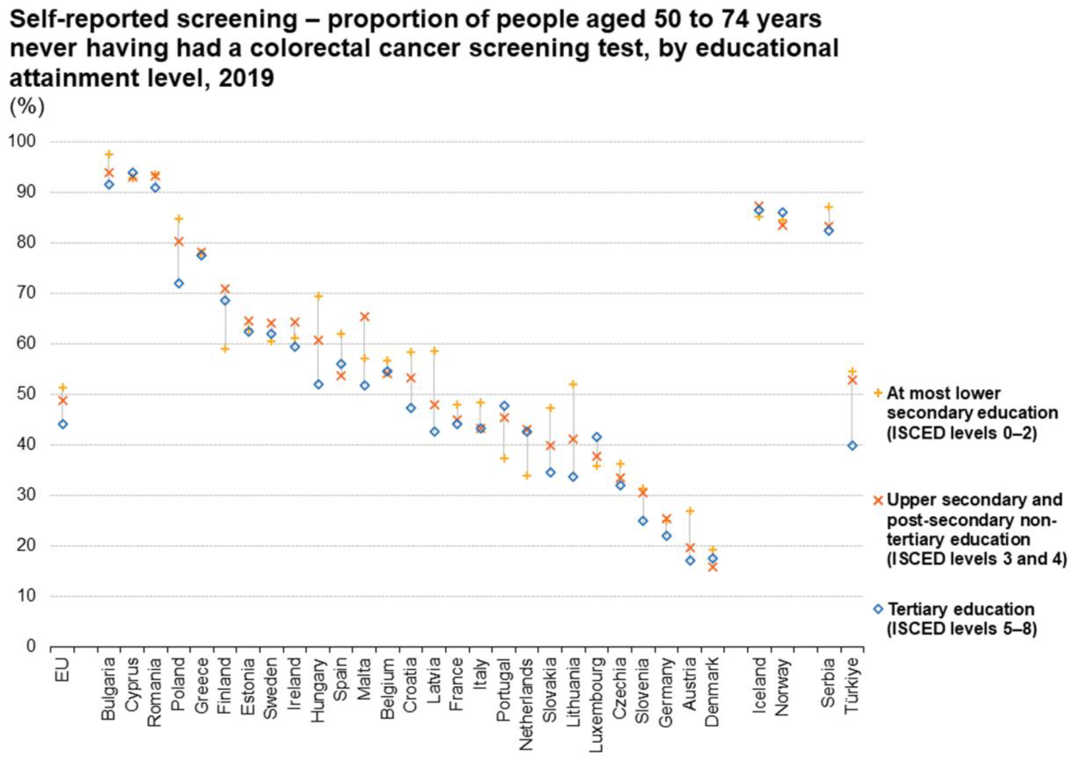 Cancers 16 03042 g003