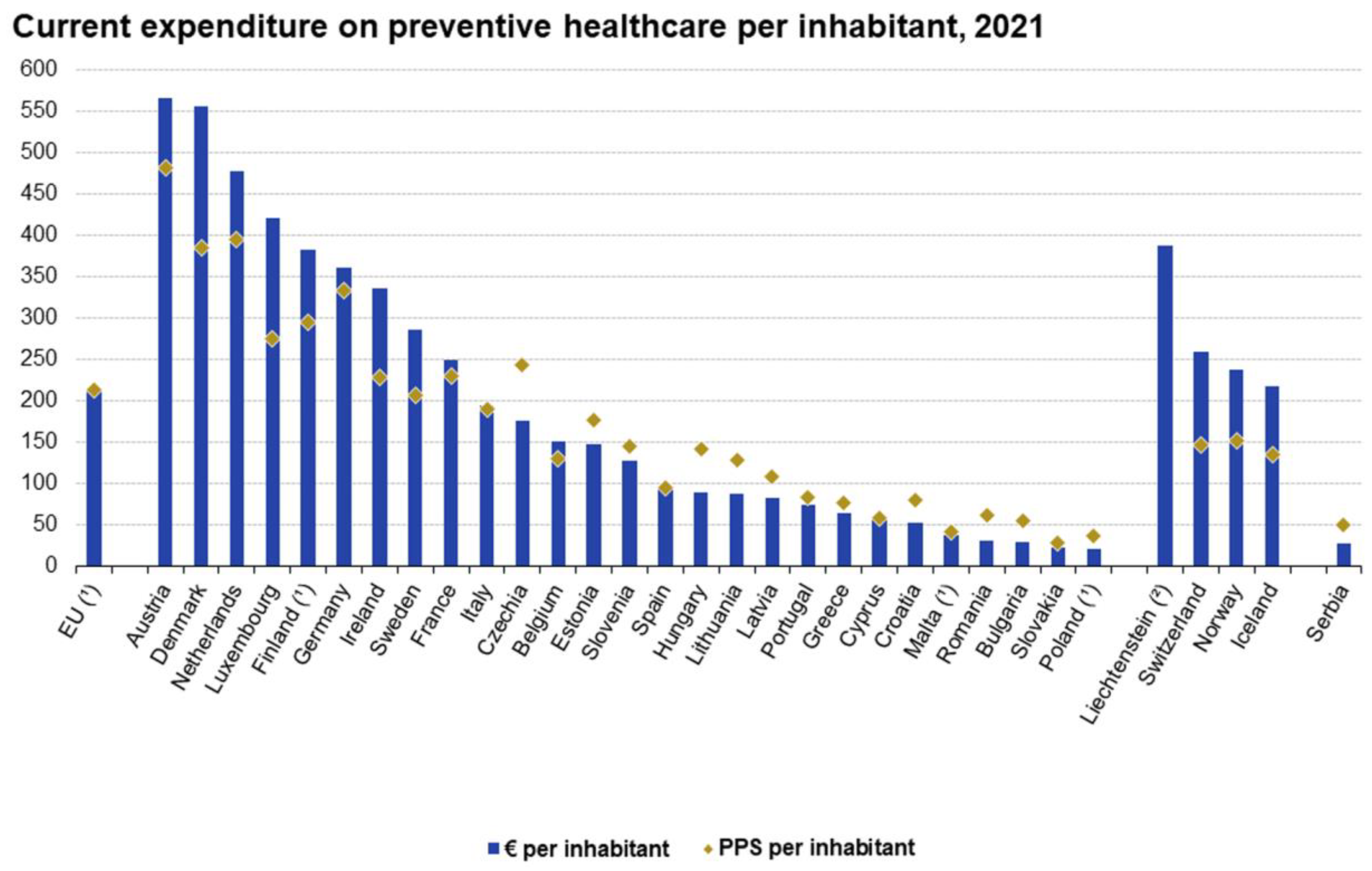 Cancers 16 03042 g004