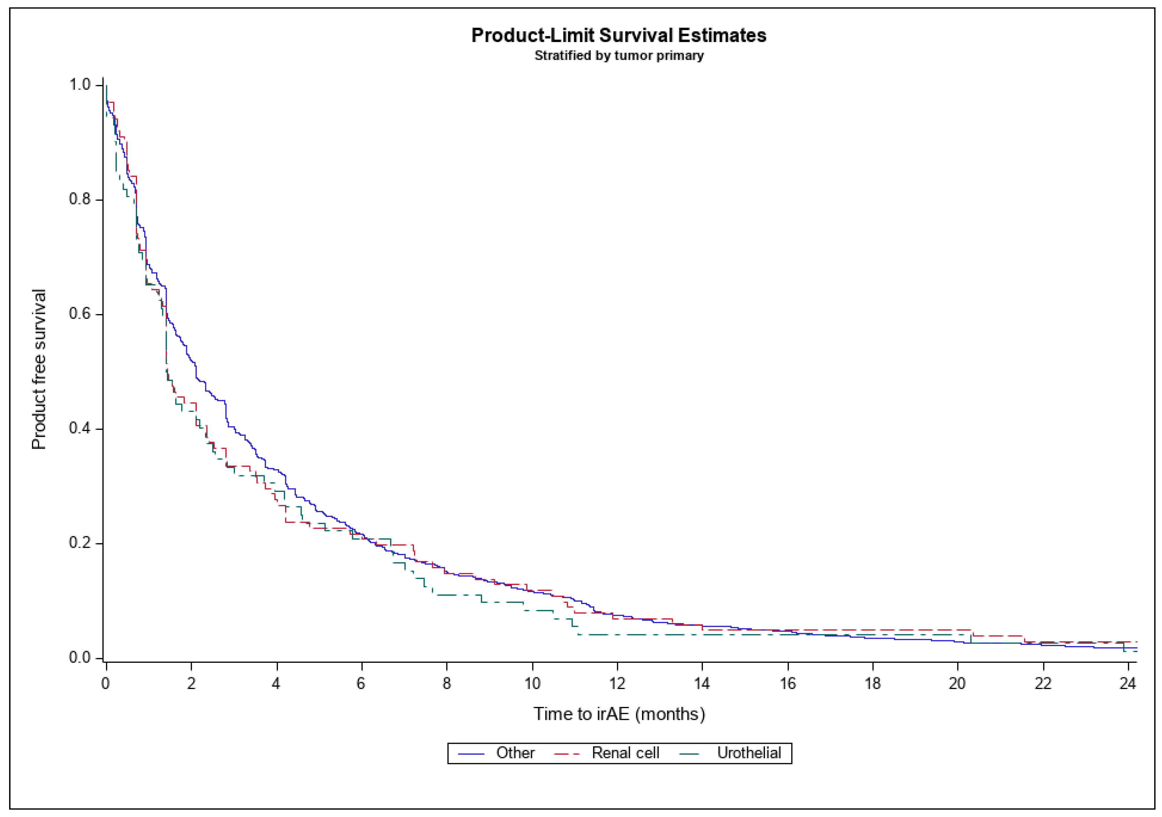 Cancers 16 03045 g001