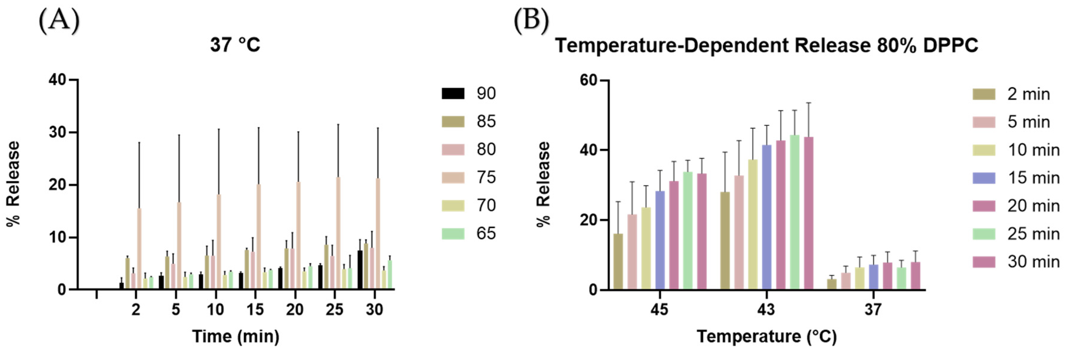 Cancers 16 03048 g003