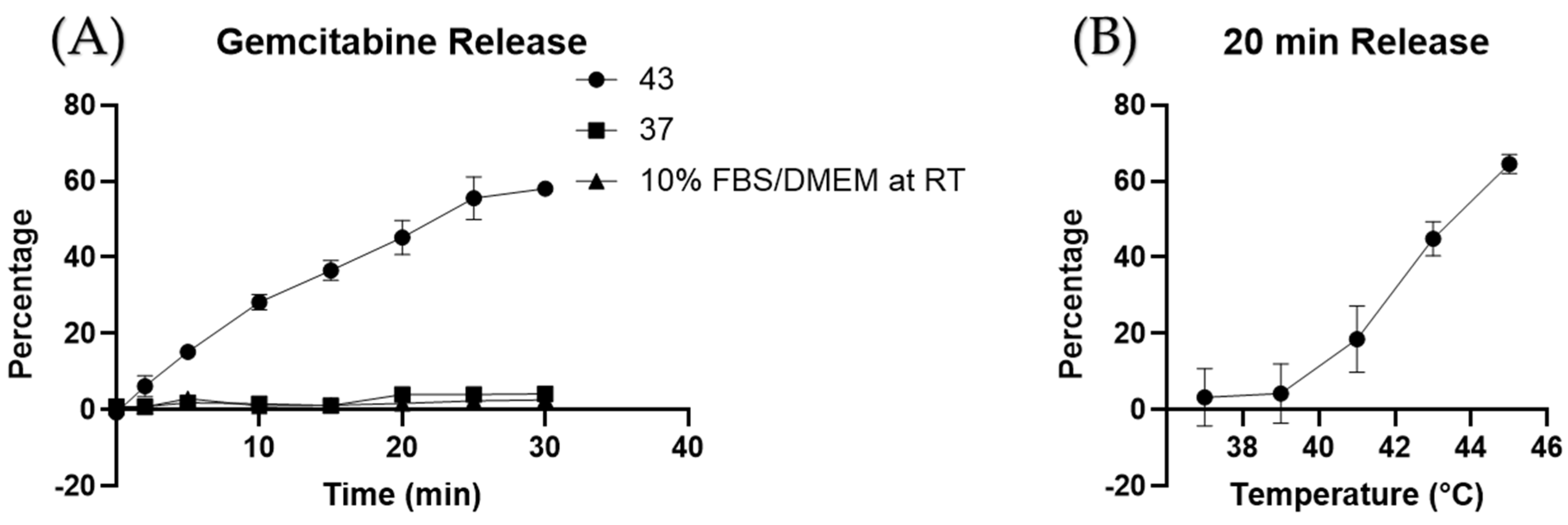 Cancers 16 03048 g004