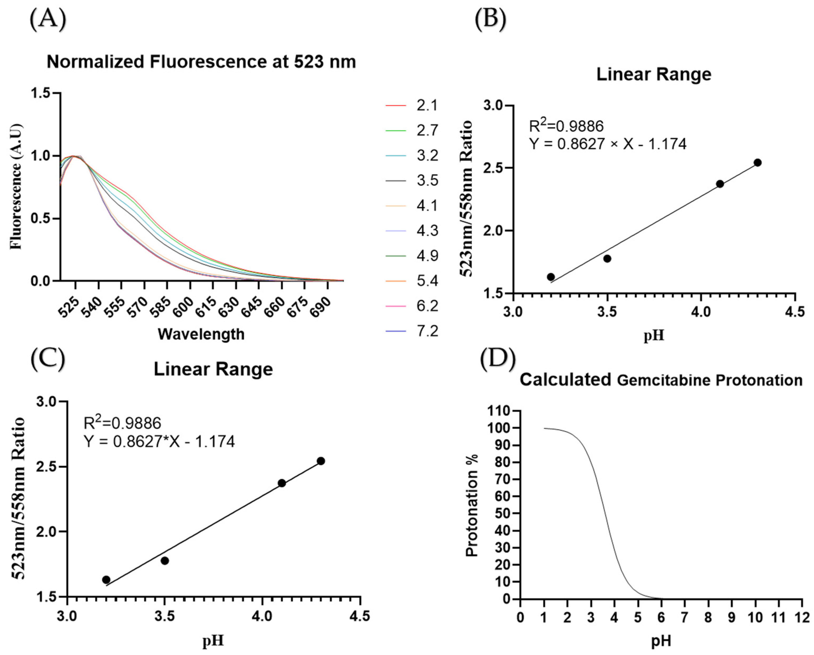 Cancers 16 03048 g005