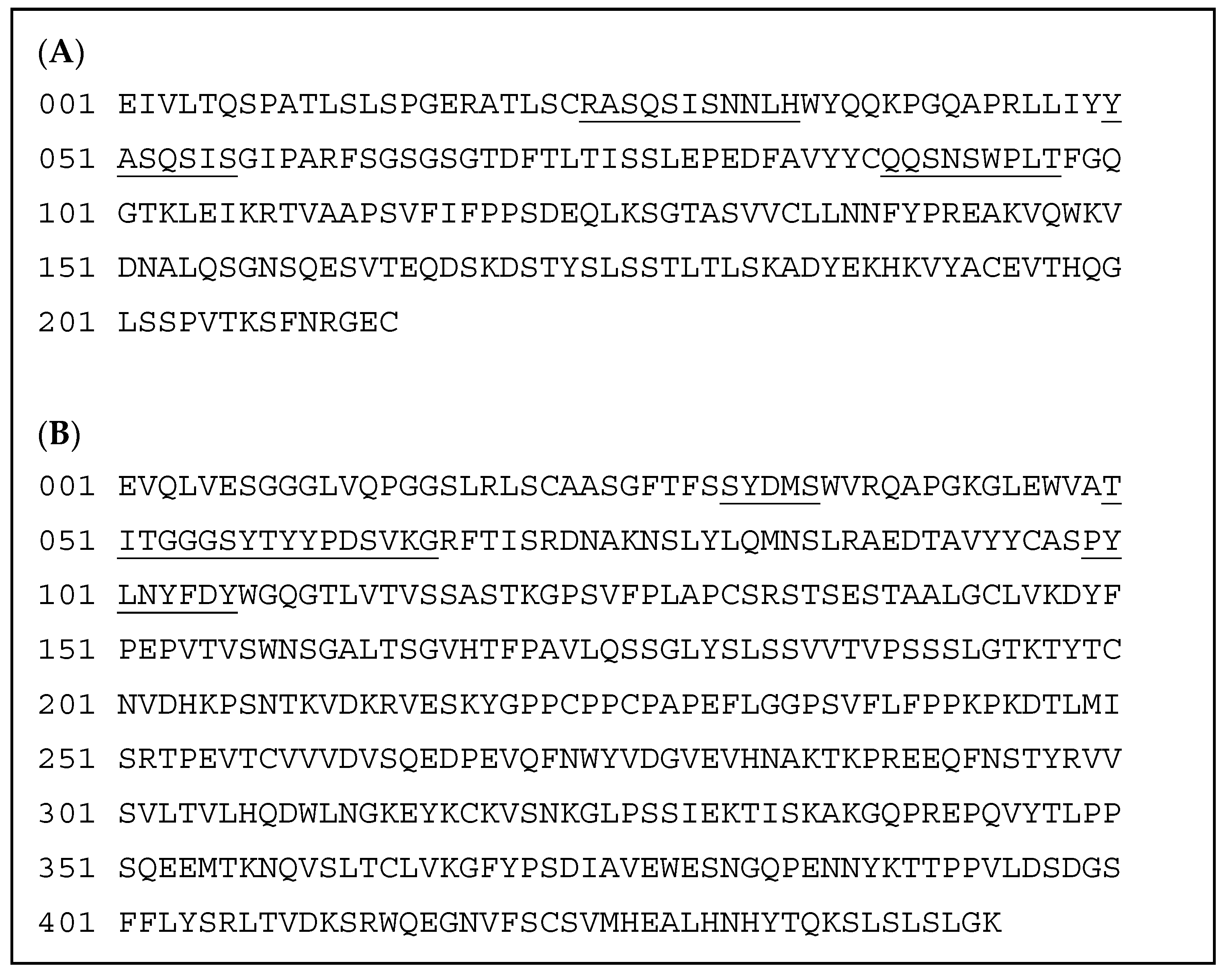 Cancers 16 03052 g001