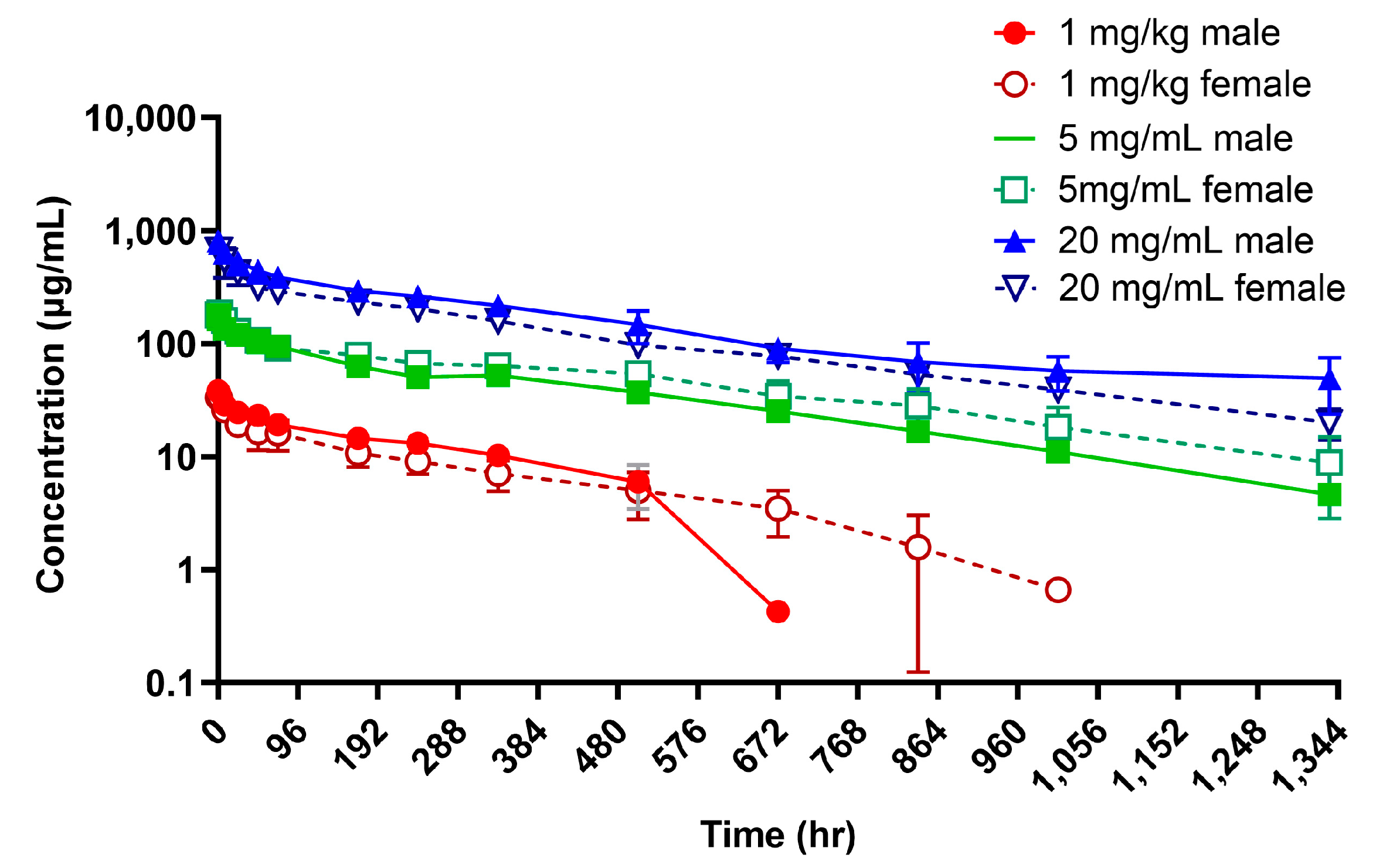Cancers 16 03052 g004