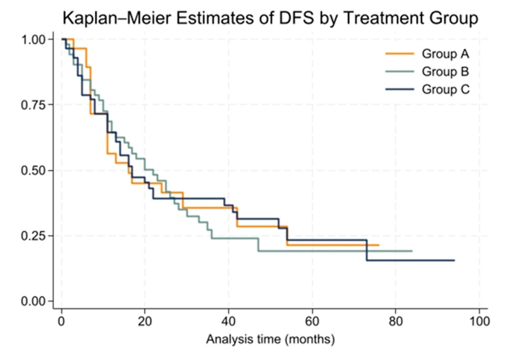 Cancers 16 03058 g002