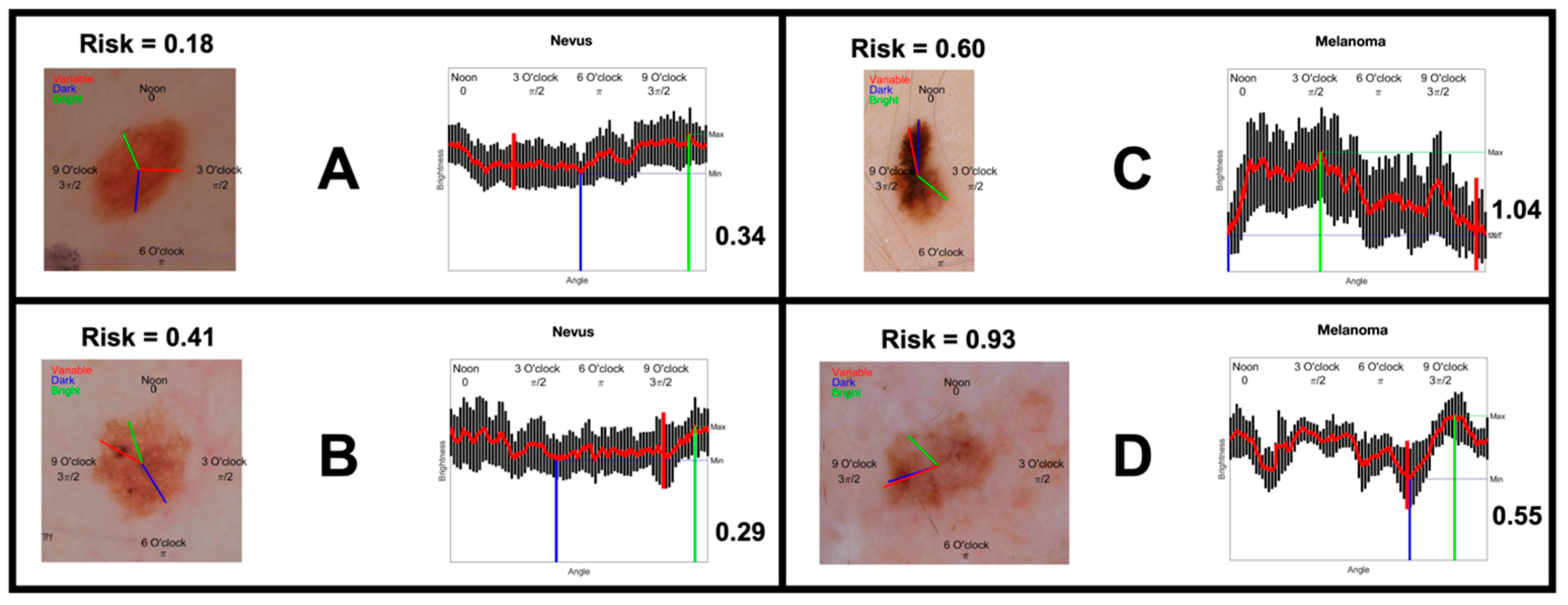 Cancers 16 03077 g003