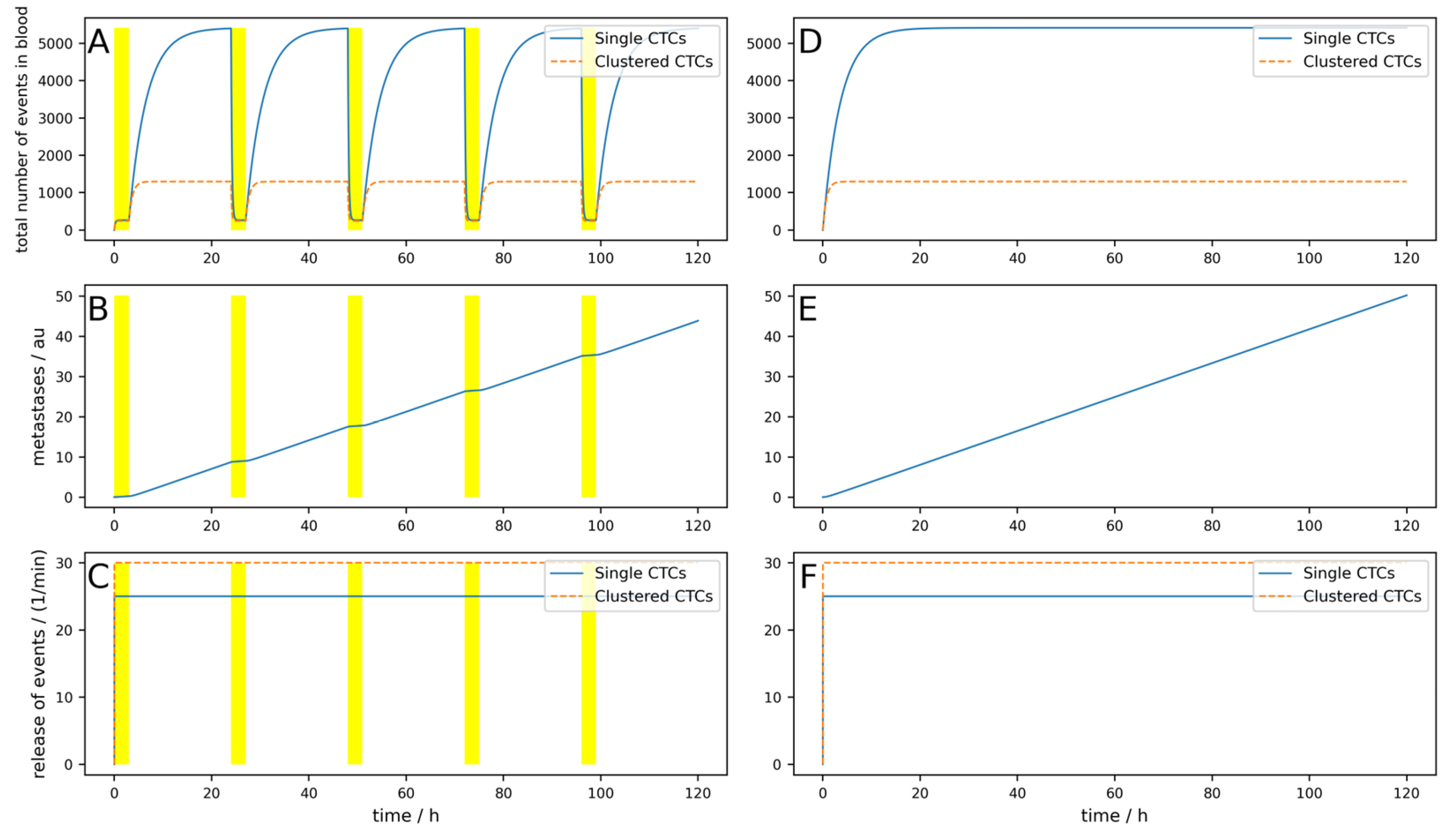 Cancers 16 03078 g002