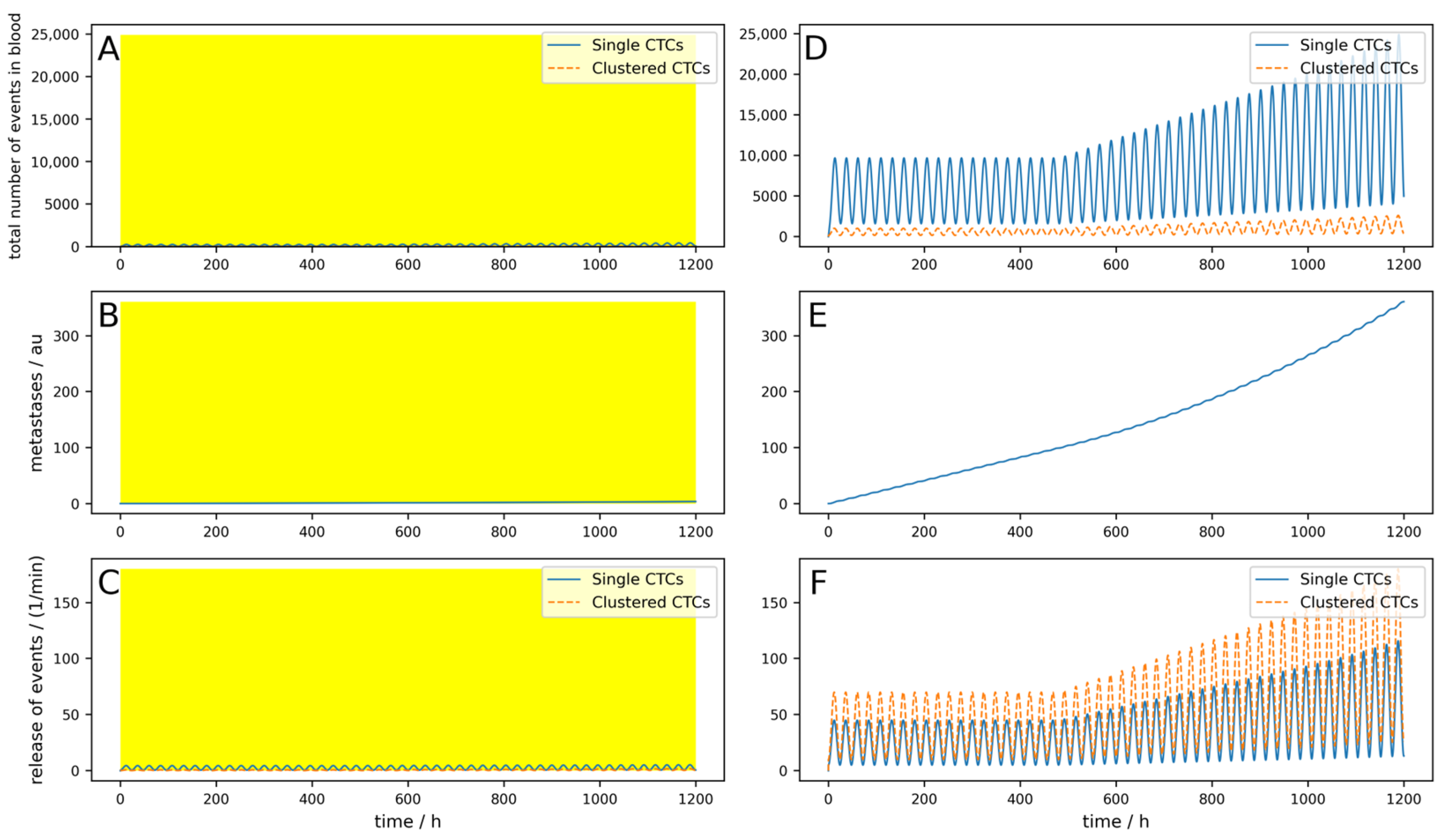 Cancers 16 03078 g005