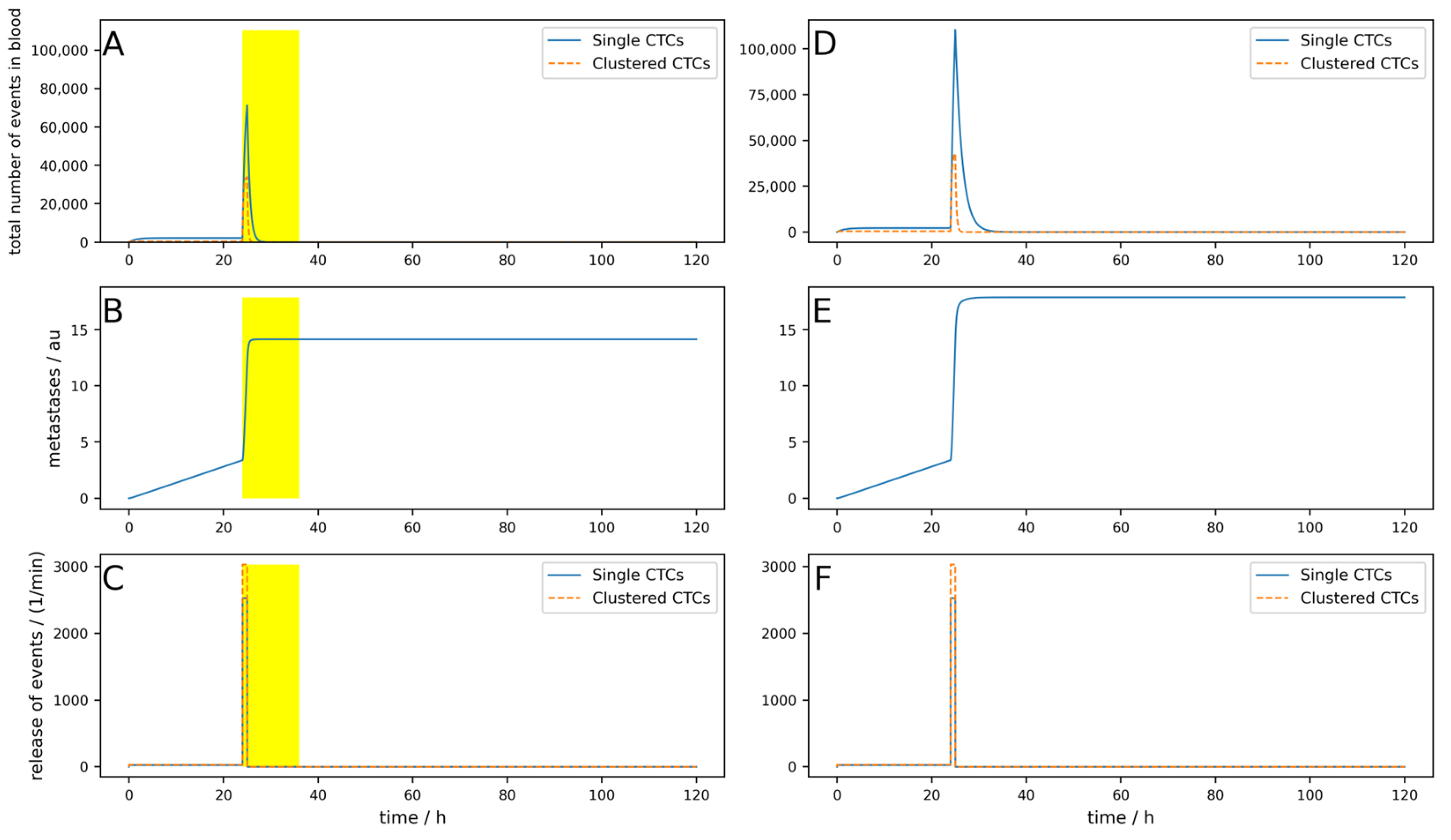 Cancers 16 03078 g0a10