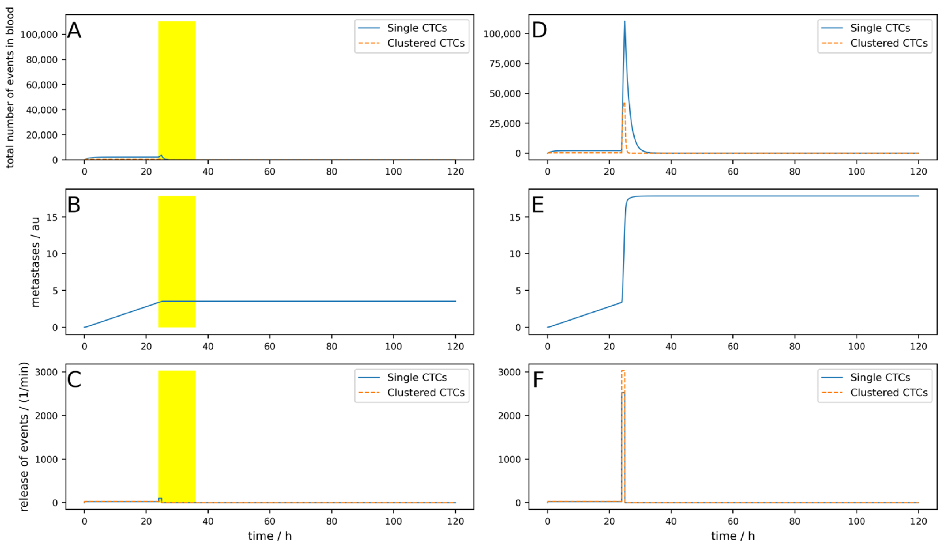 Cancers 16 03078 g0a11