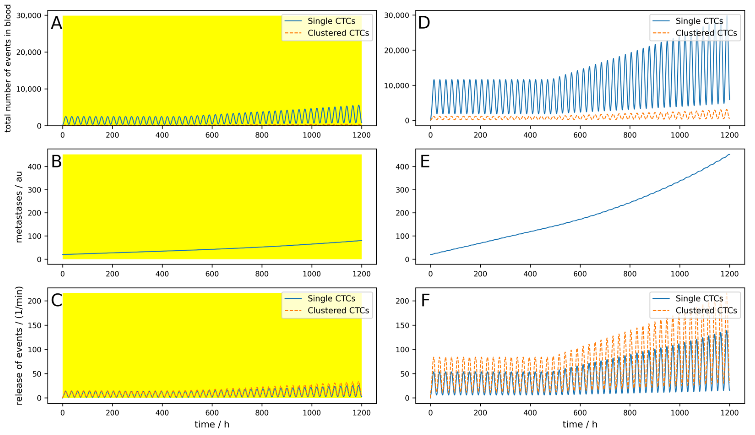 Cancers 16 03078 g0a12