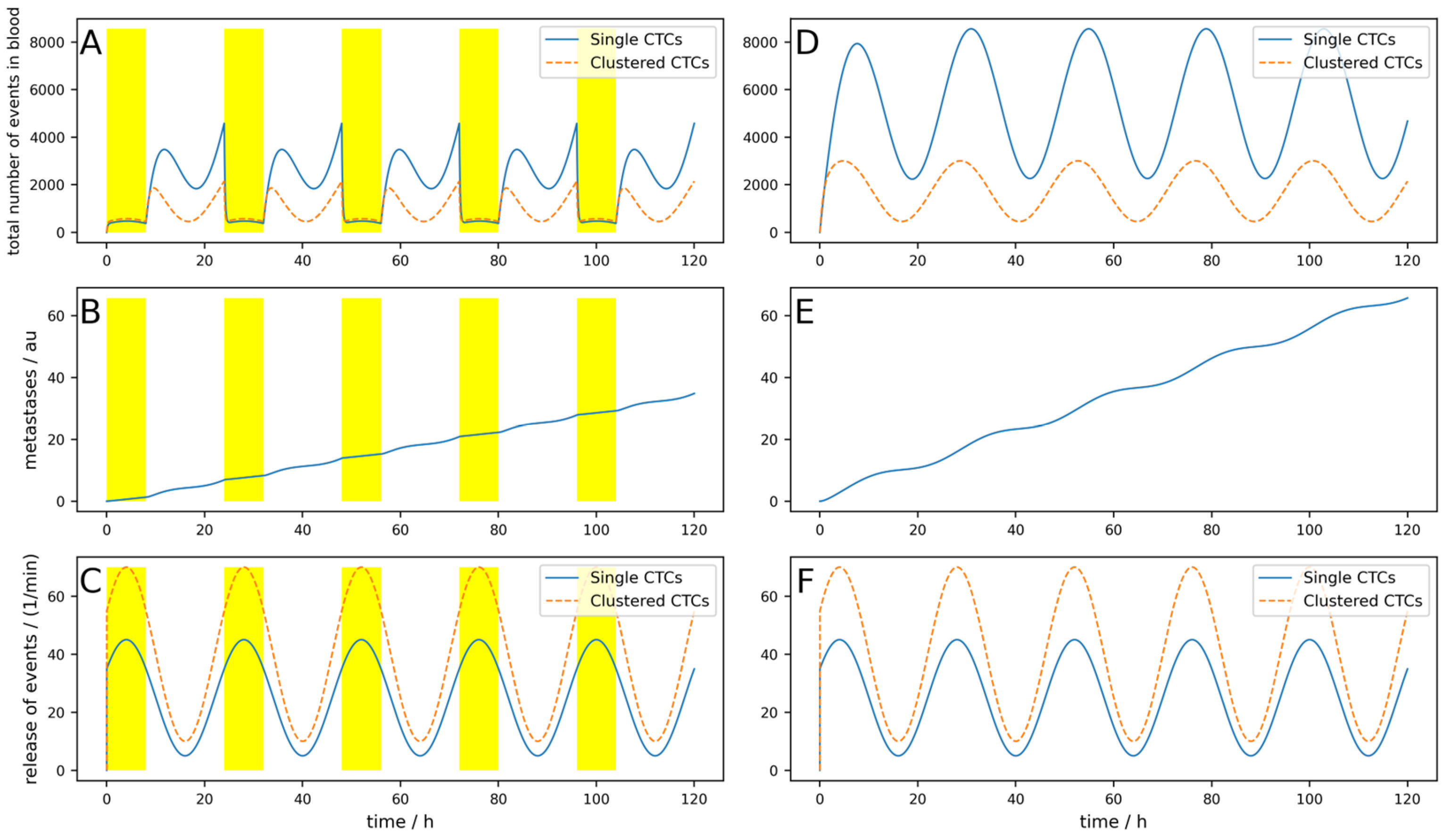 Cancers 16 03078 g0a5