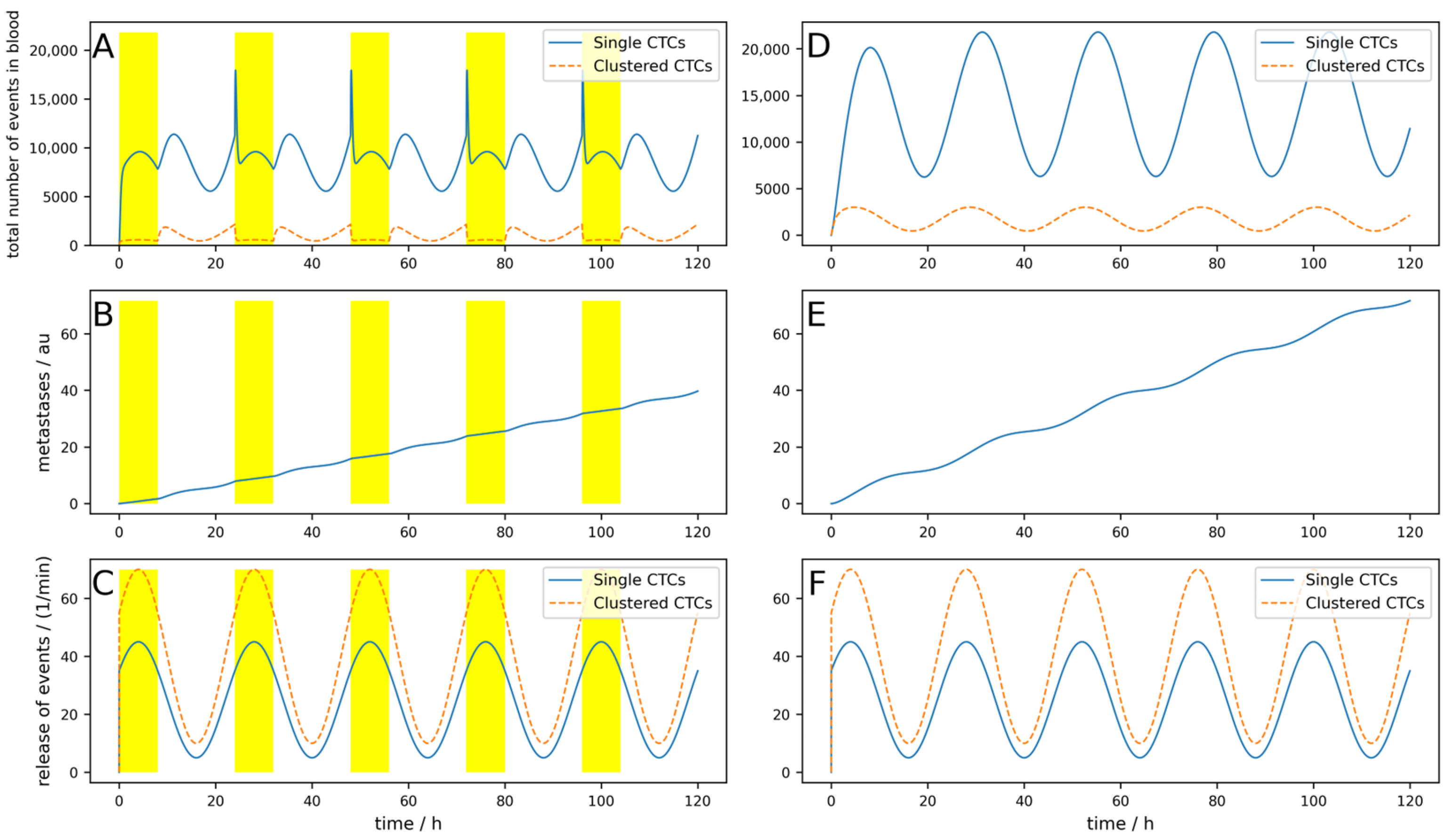 Cancers 16 03078 g0a6
