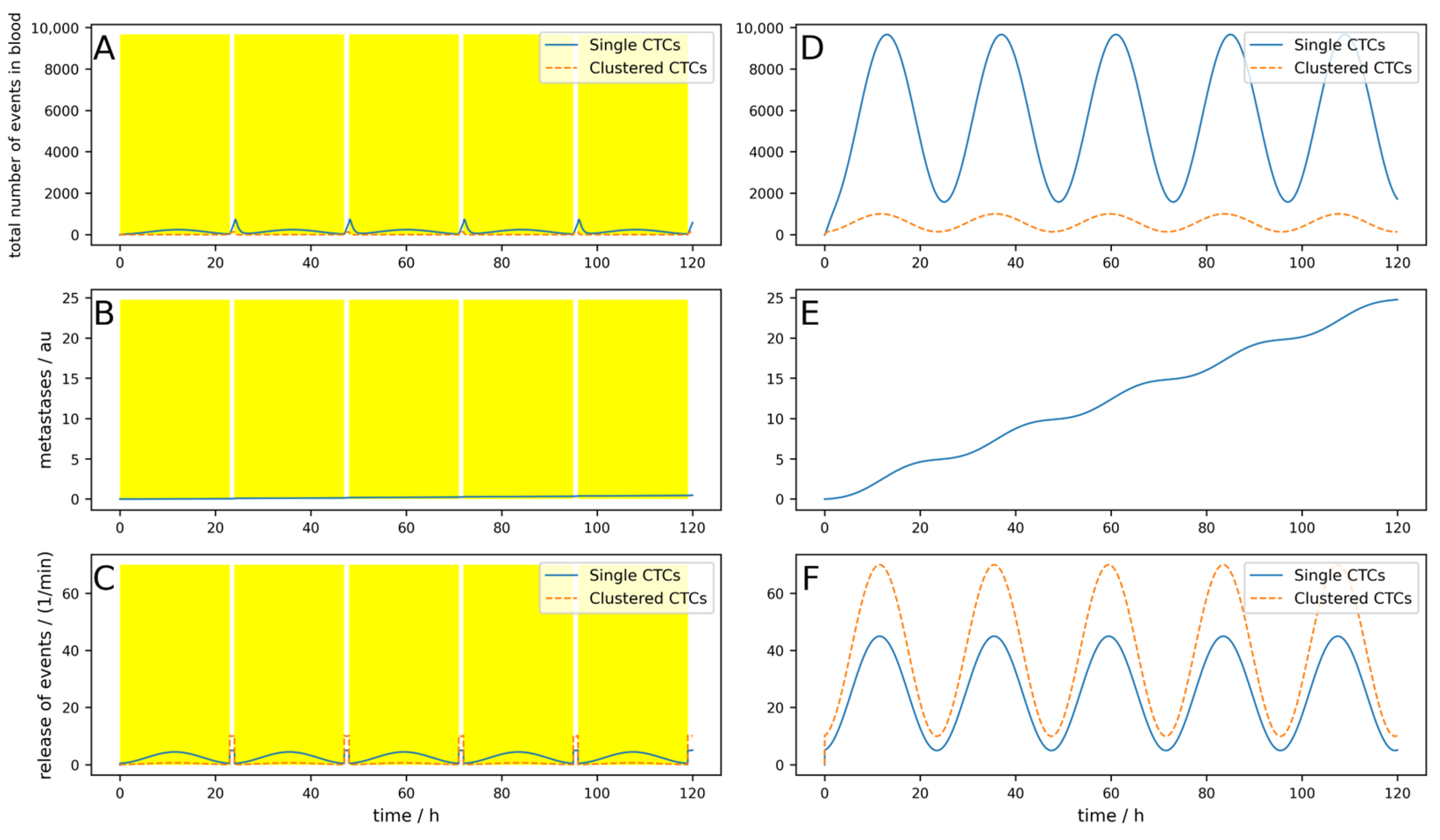 Cancers 16 03078 g0a8
