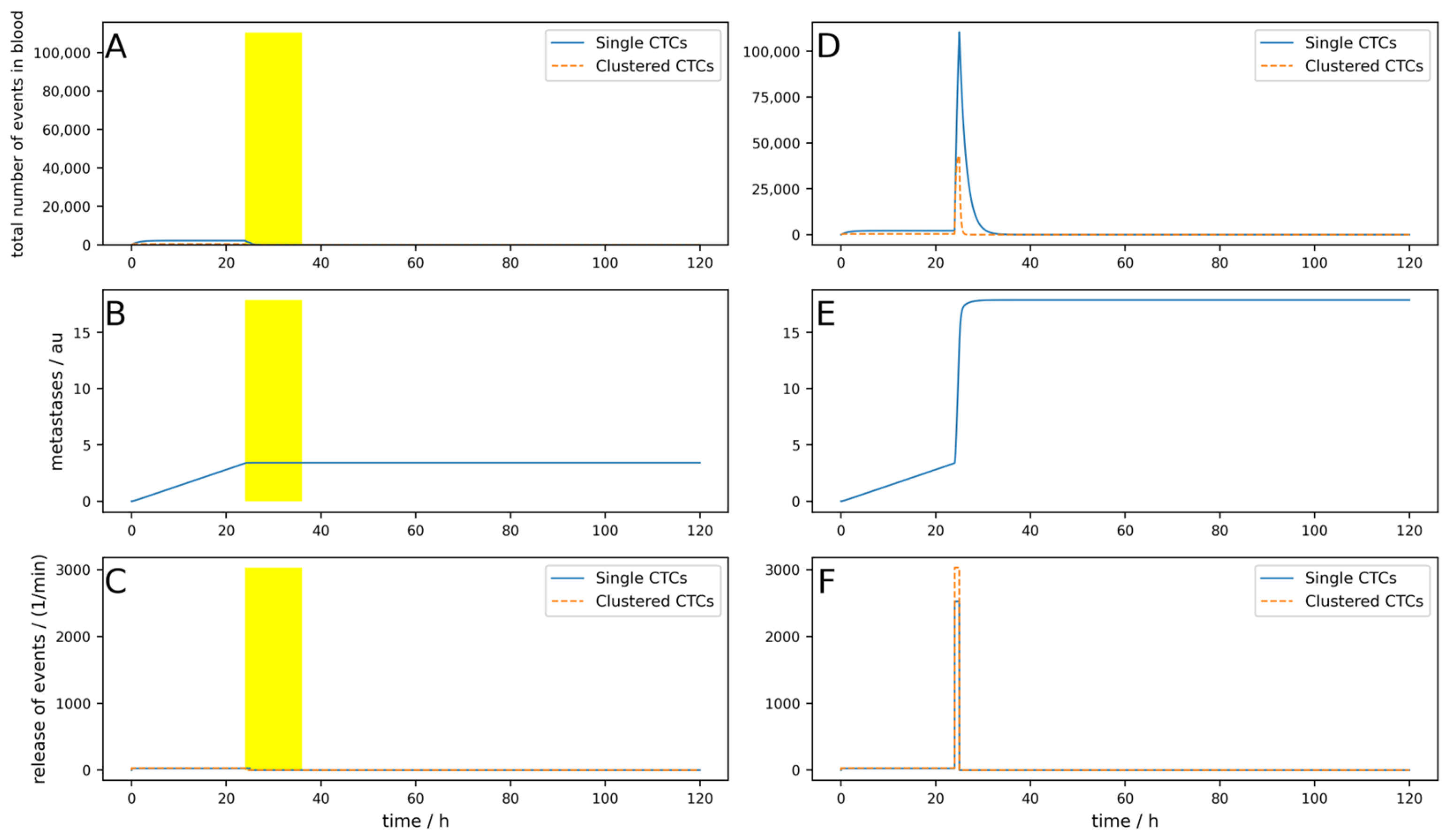 Cancers 16 03078 g0a9