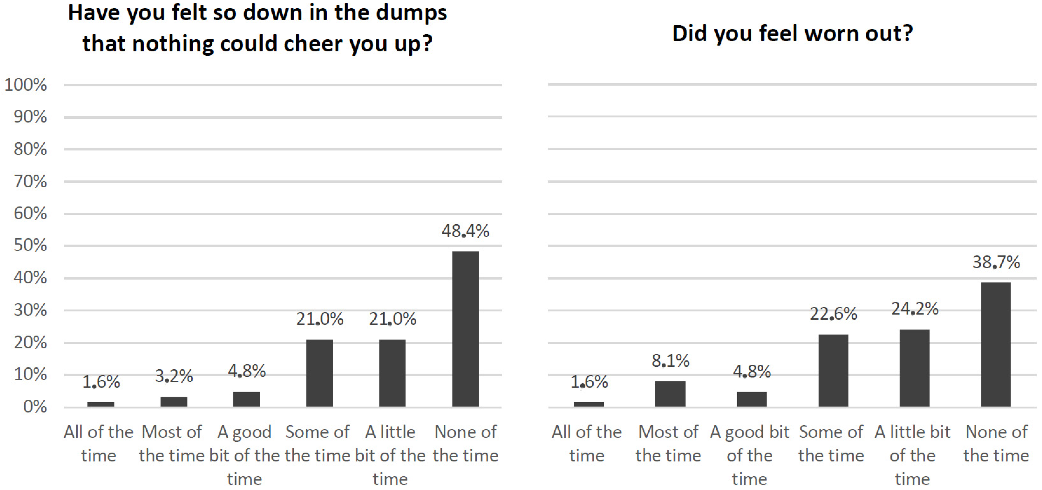 Cancers 16 03080 g002