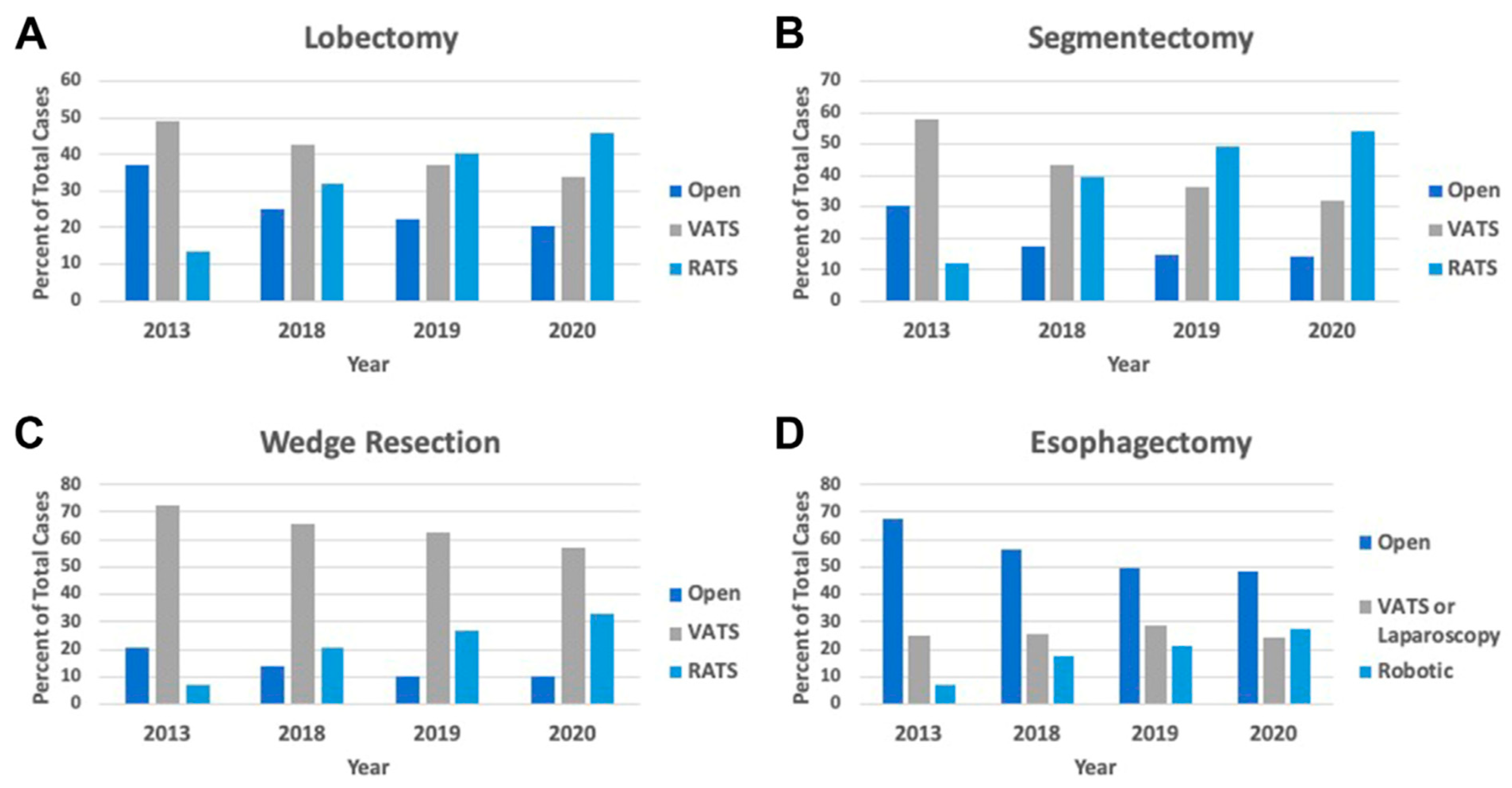 Cancers 16 03086 g001
