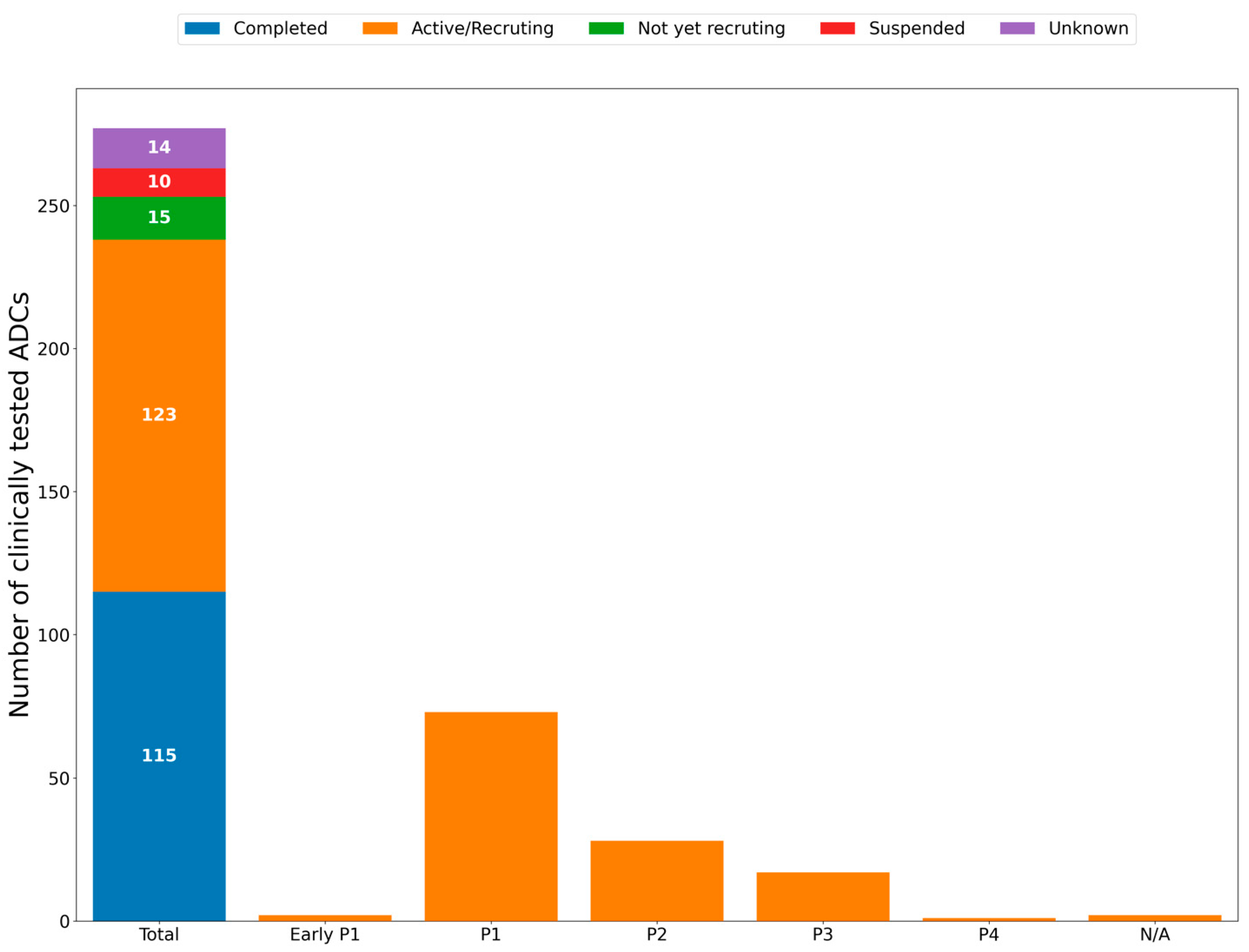 Cancers 16 03089 g001 Cancers 16 03089 g001