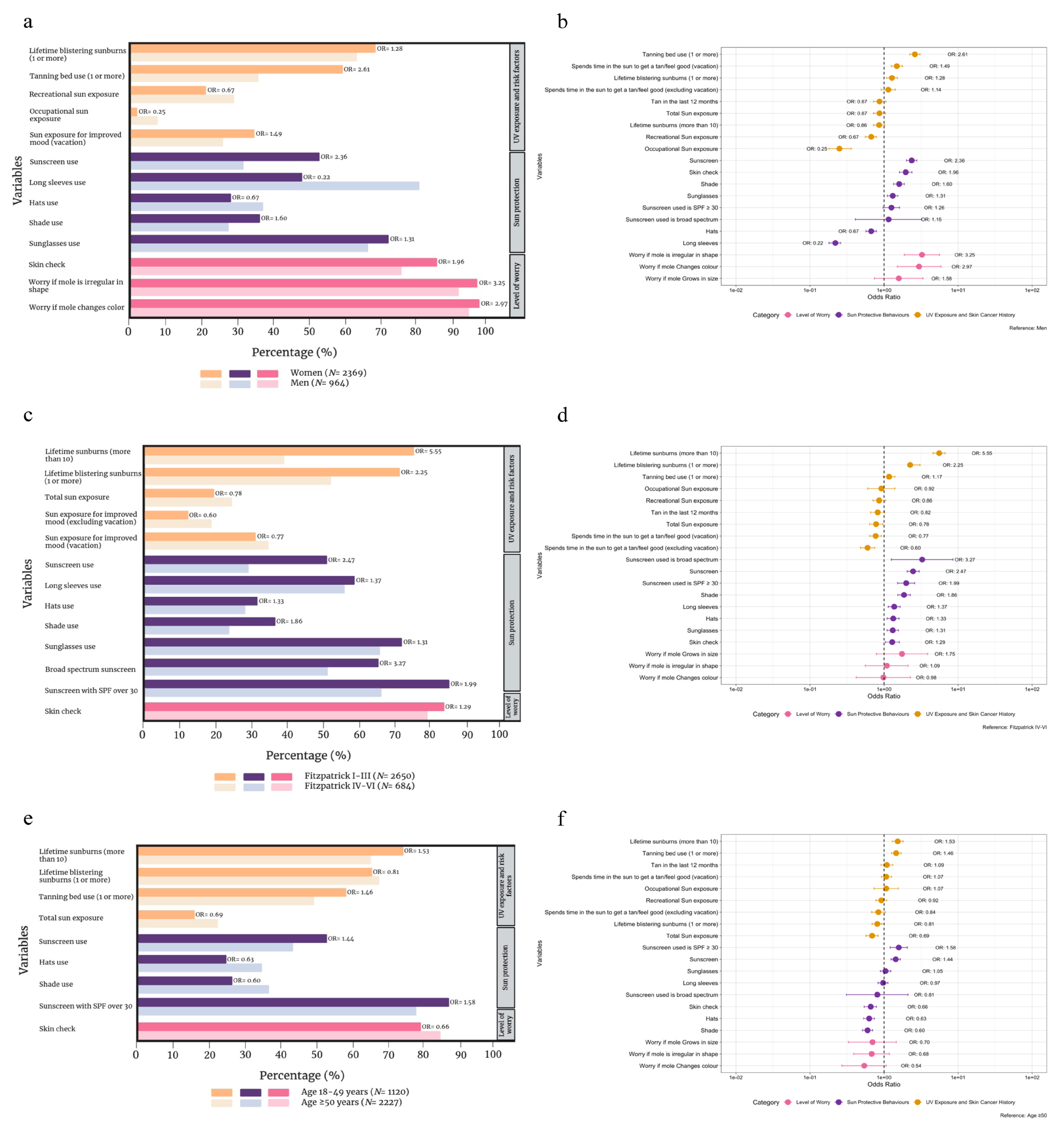 Cancers 16 03093 g001