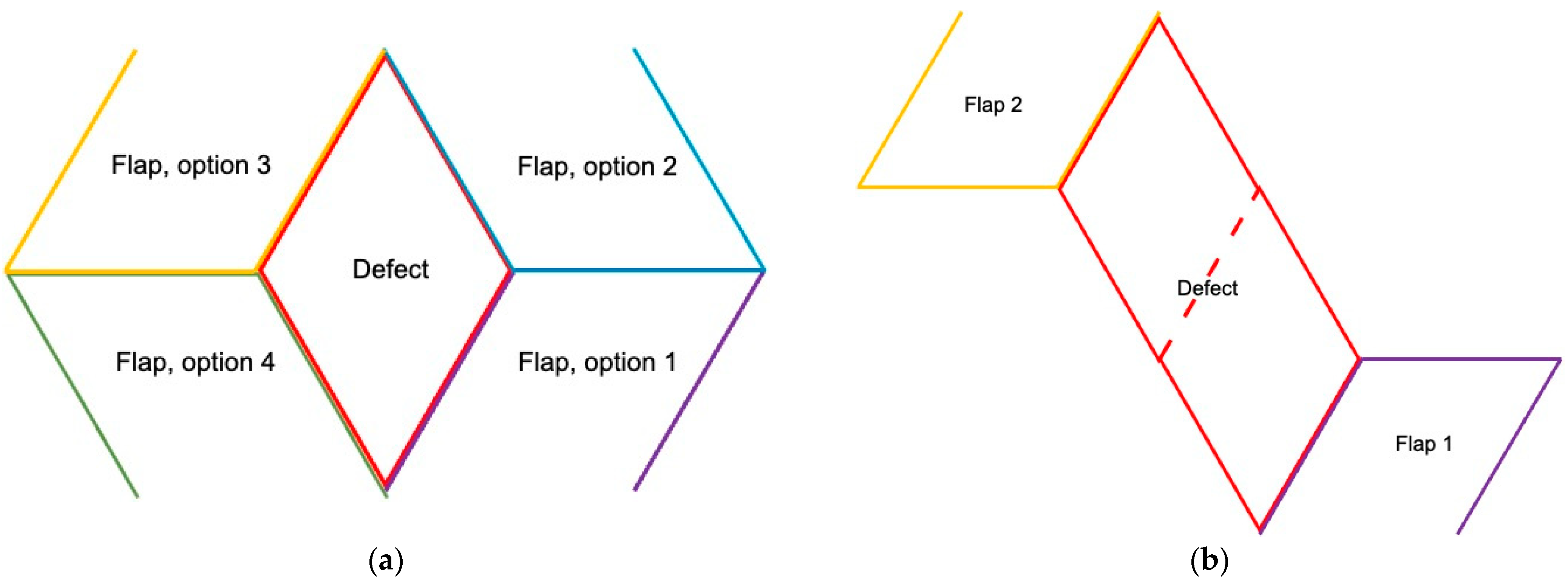 Cancers 16 03101 g003