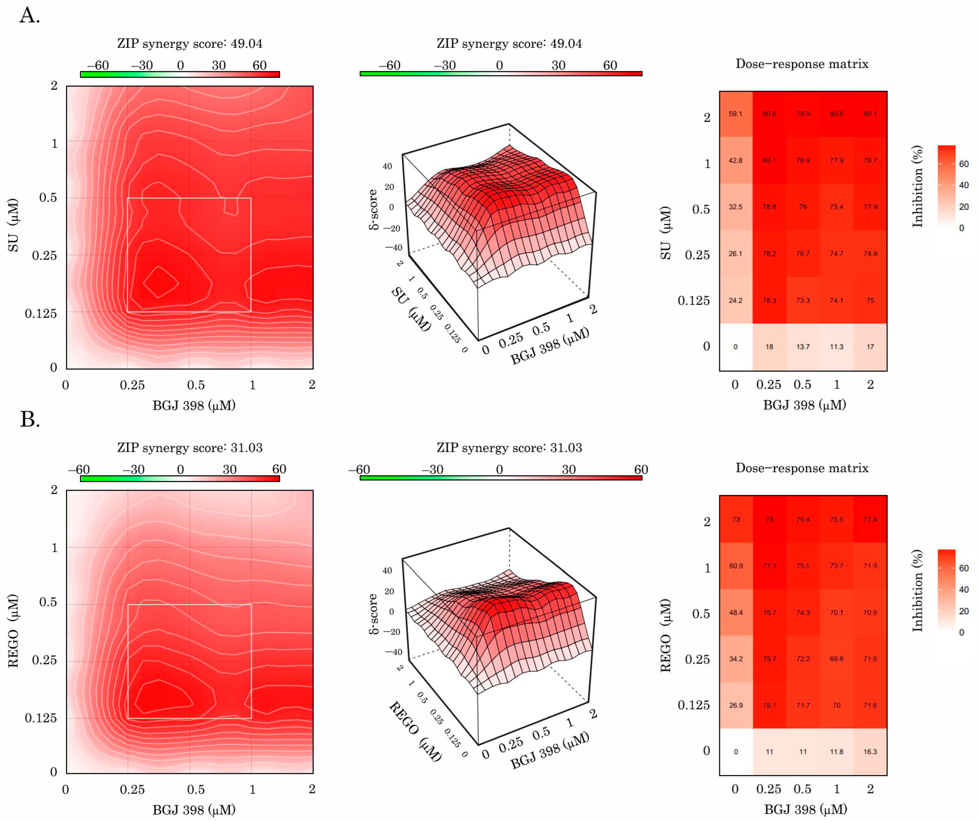 Cancers 16 03103 g007