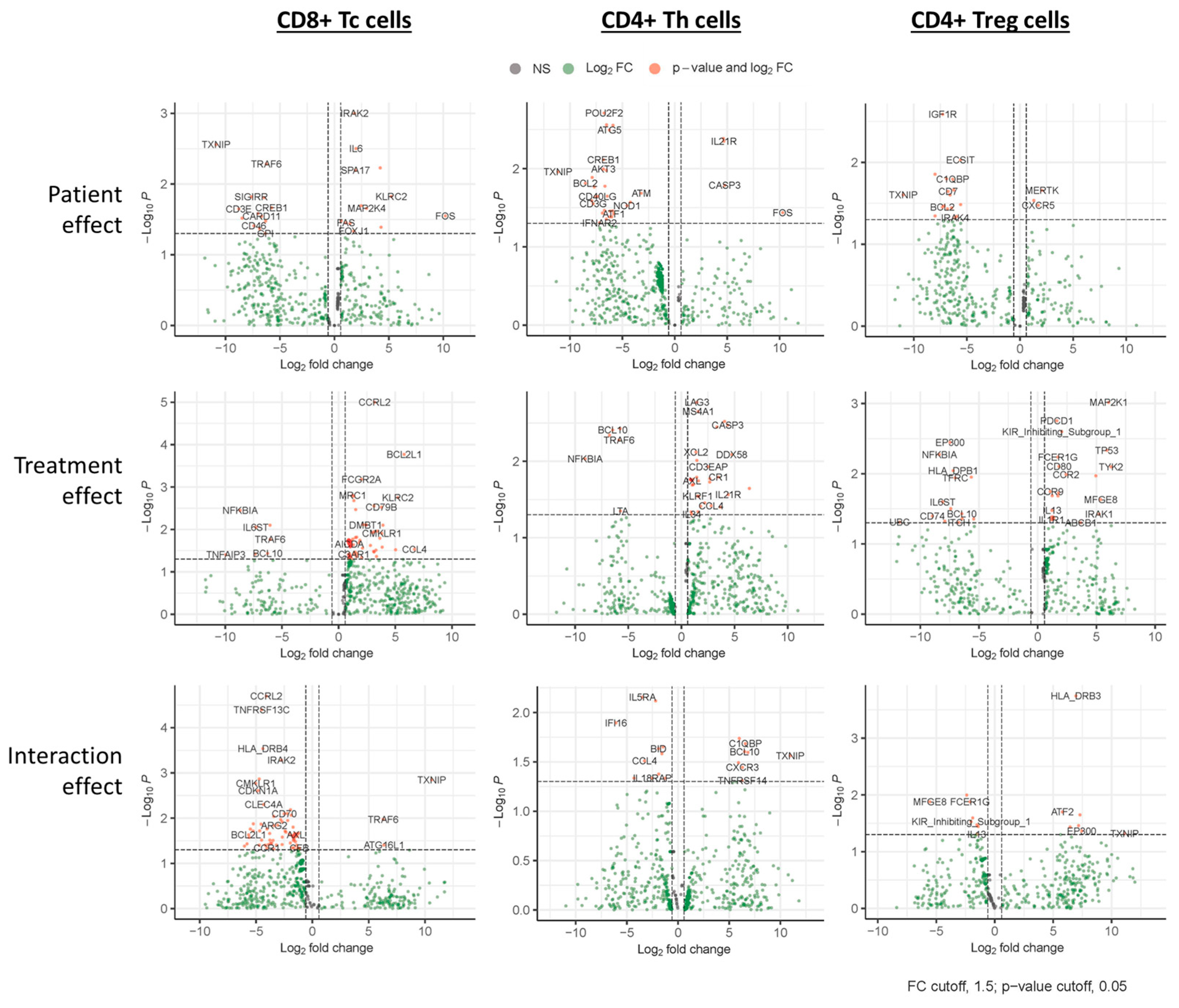 Cancers 16 03104 g002 Cancers 16 03104 g002