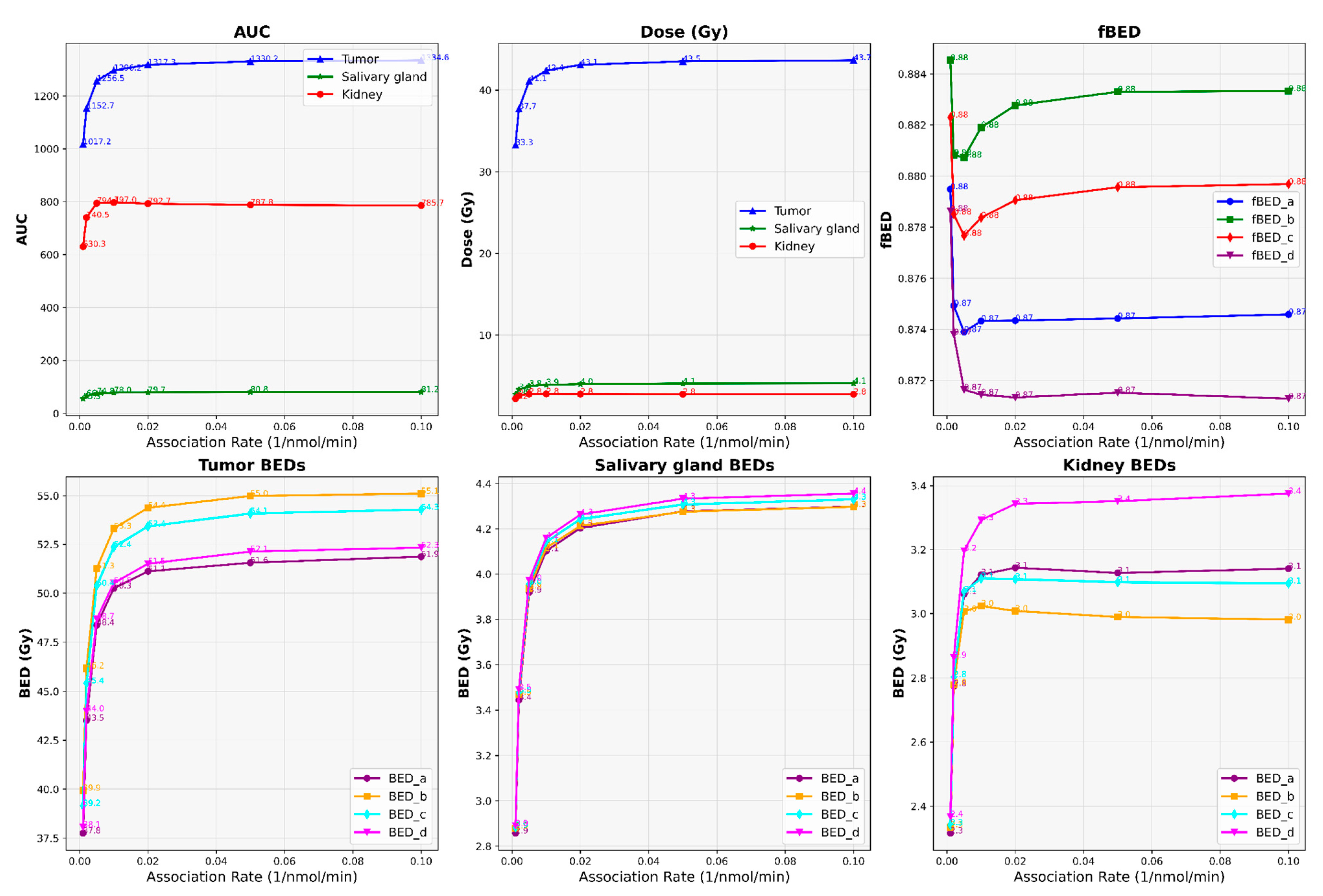 Cancers 16 03120 g001