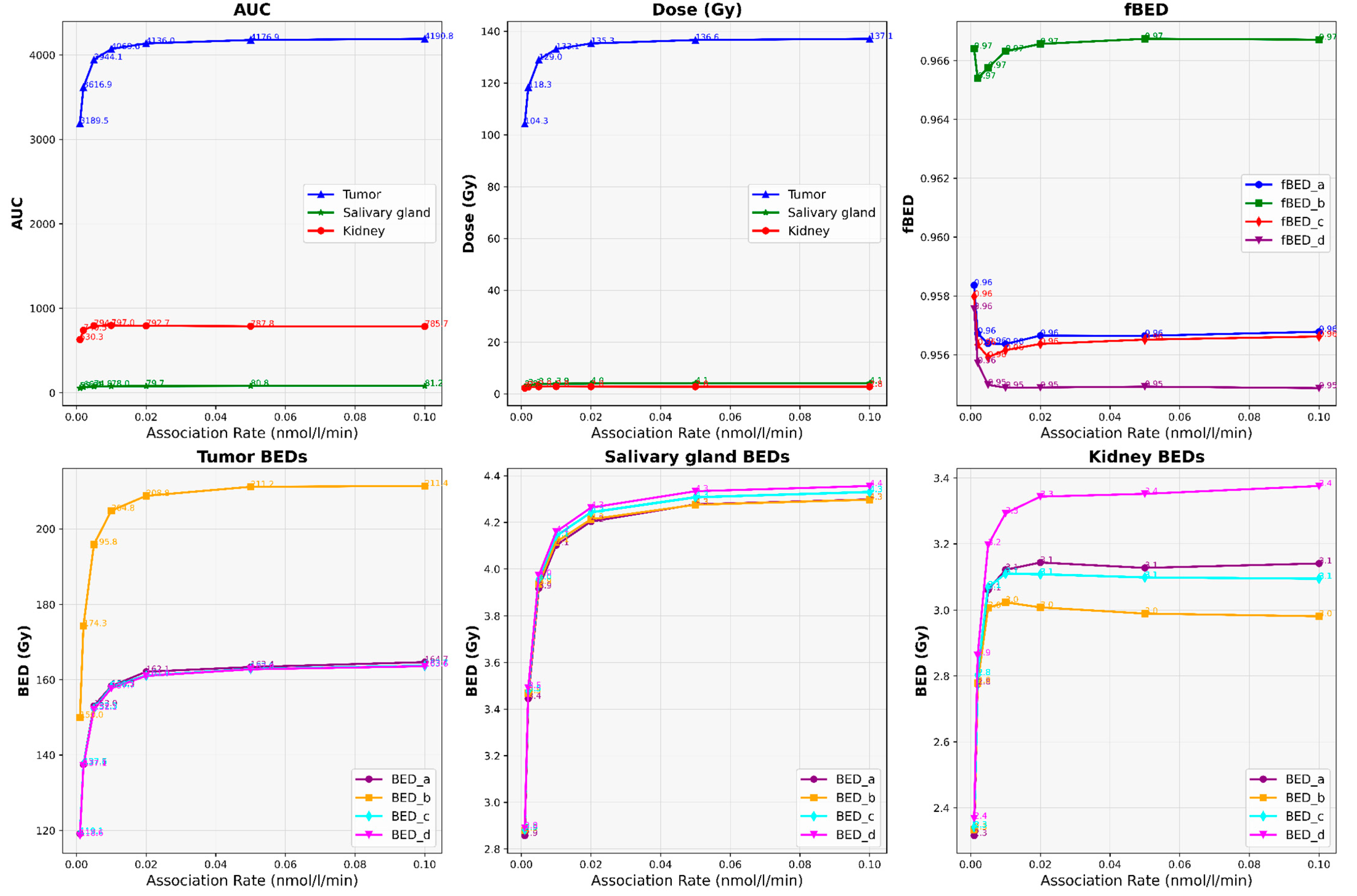 Cancers 16 03120 g006