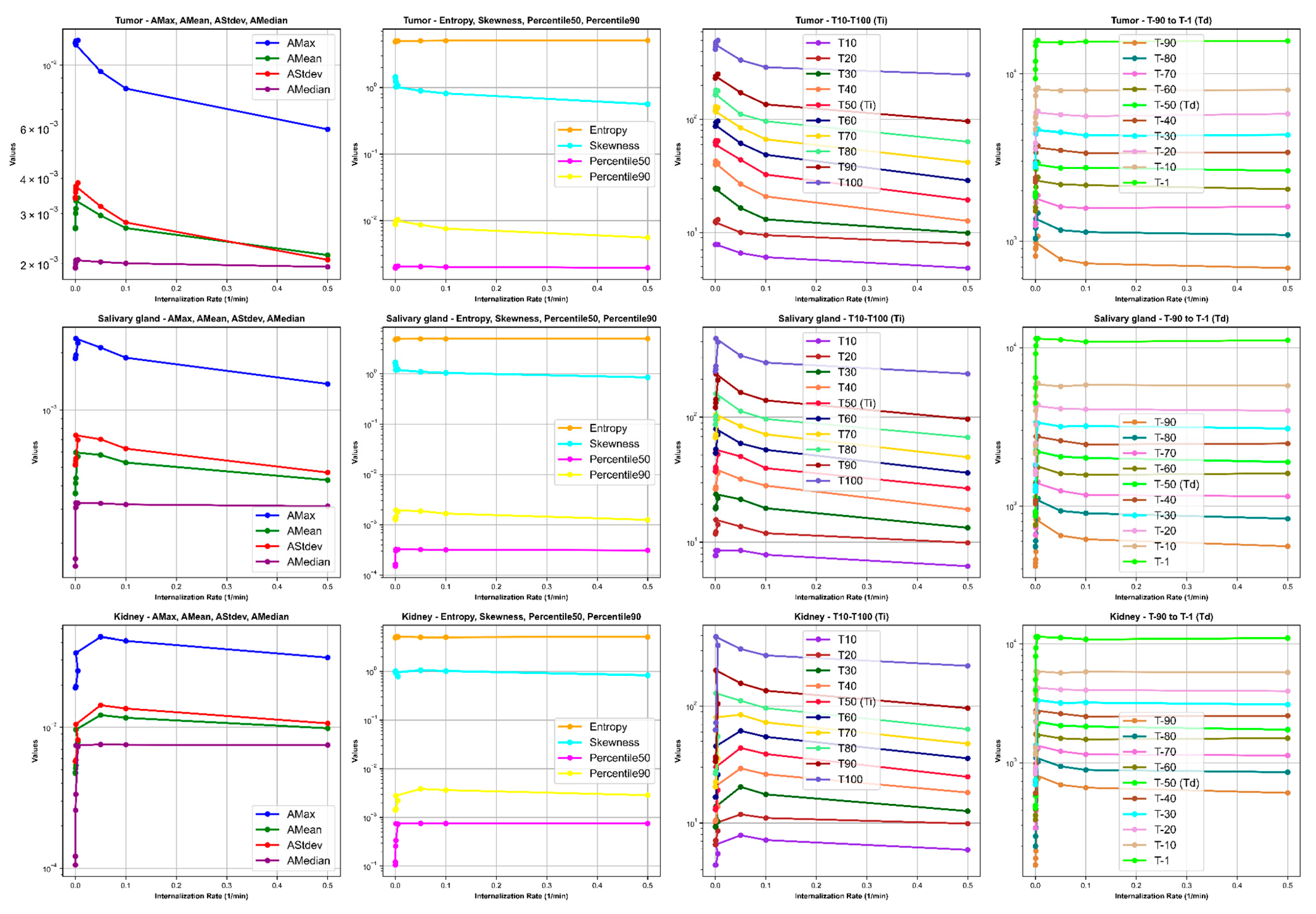 Cancers 16 03120 g009