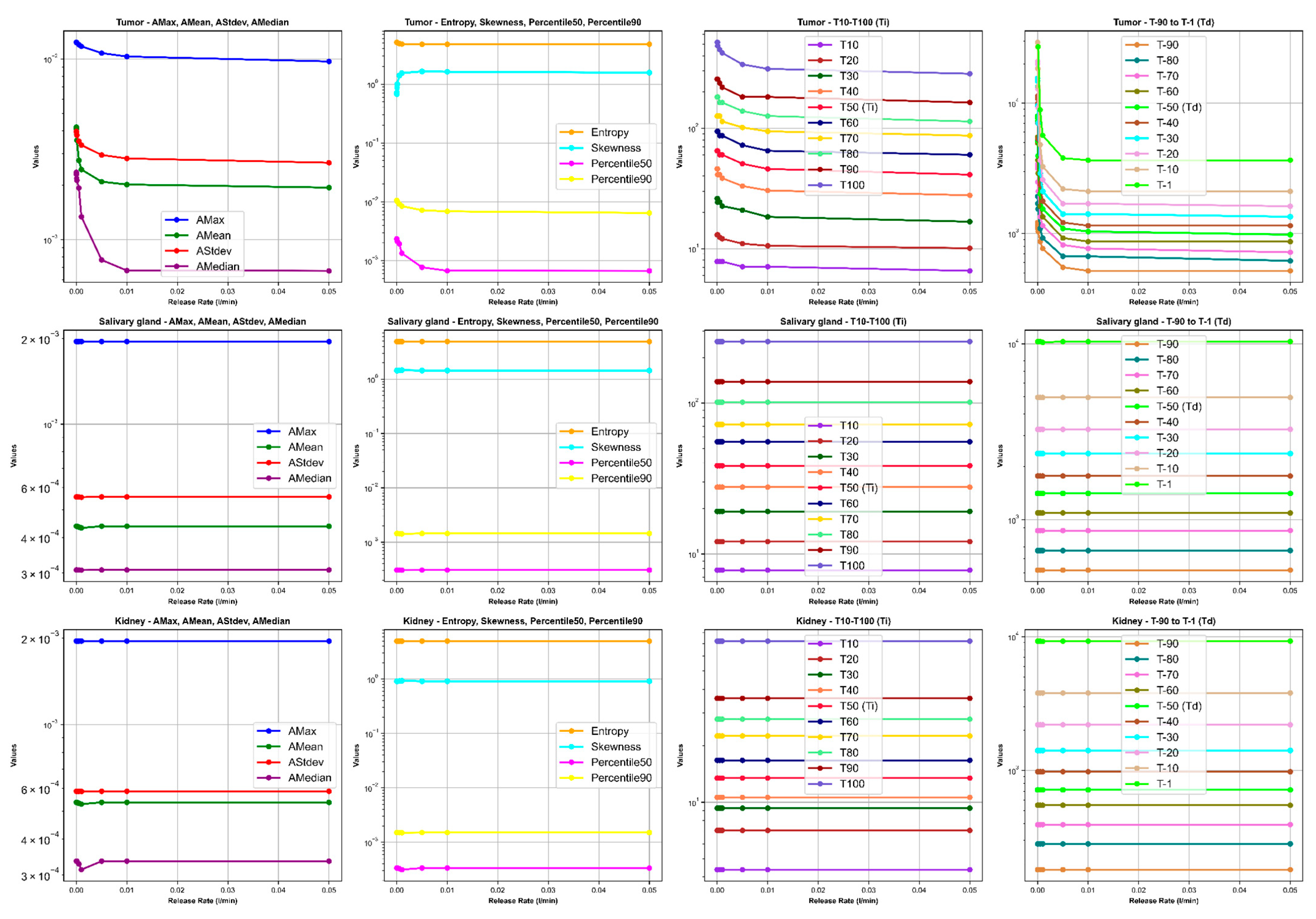 Cancers 16 03120 g011