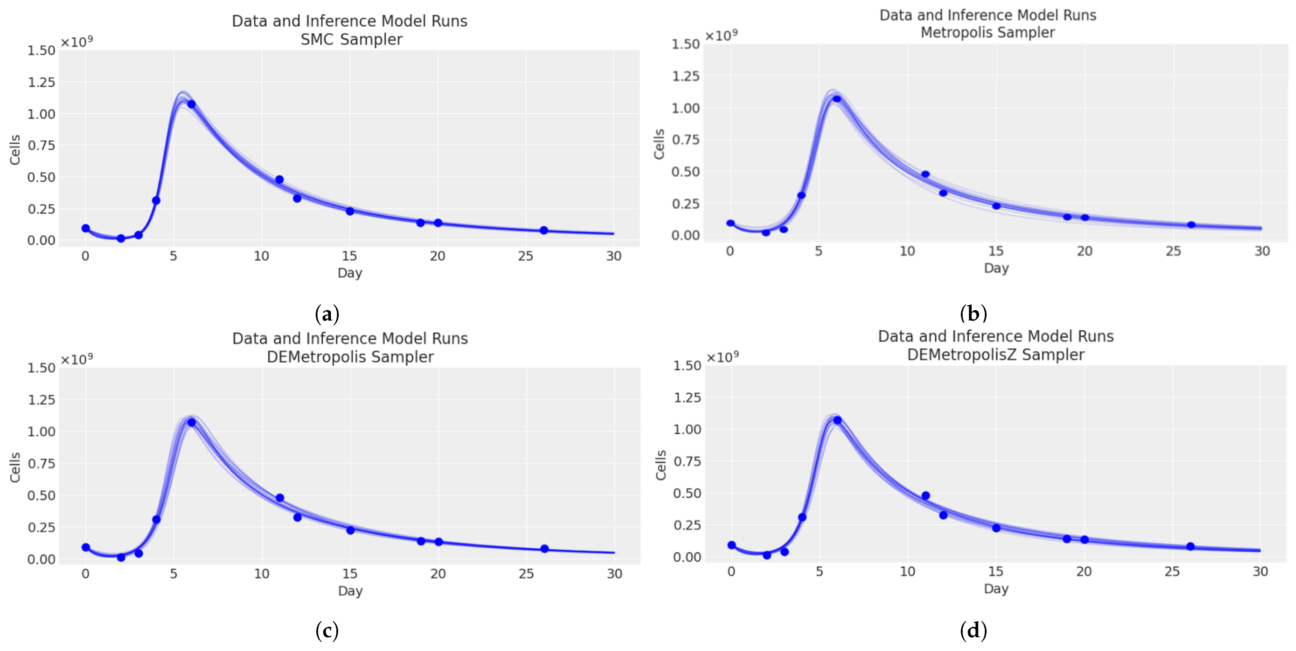Cancers 16 03132 g005