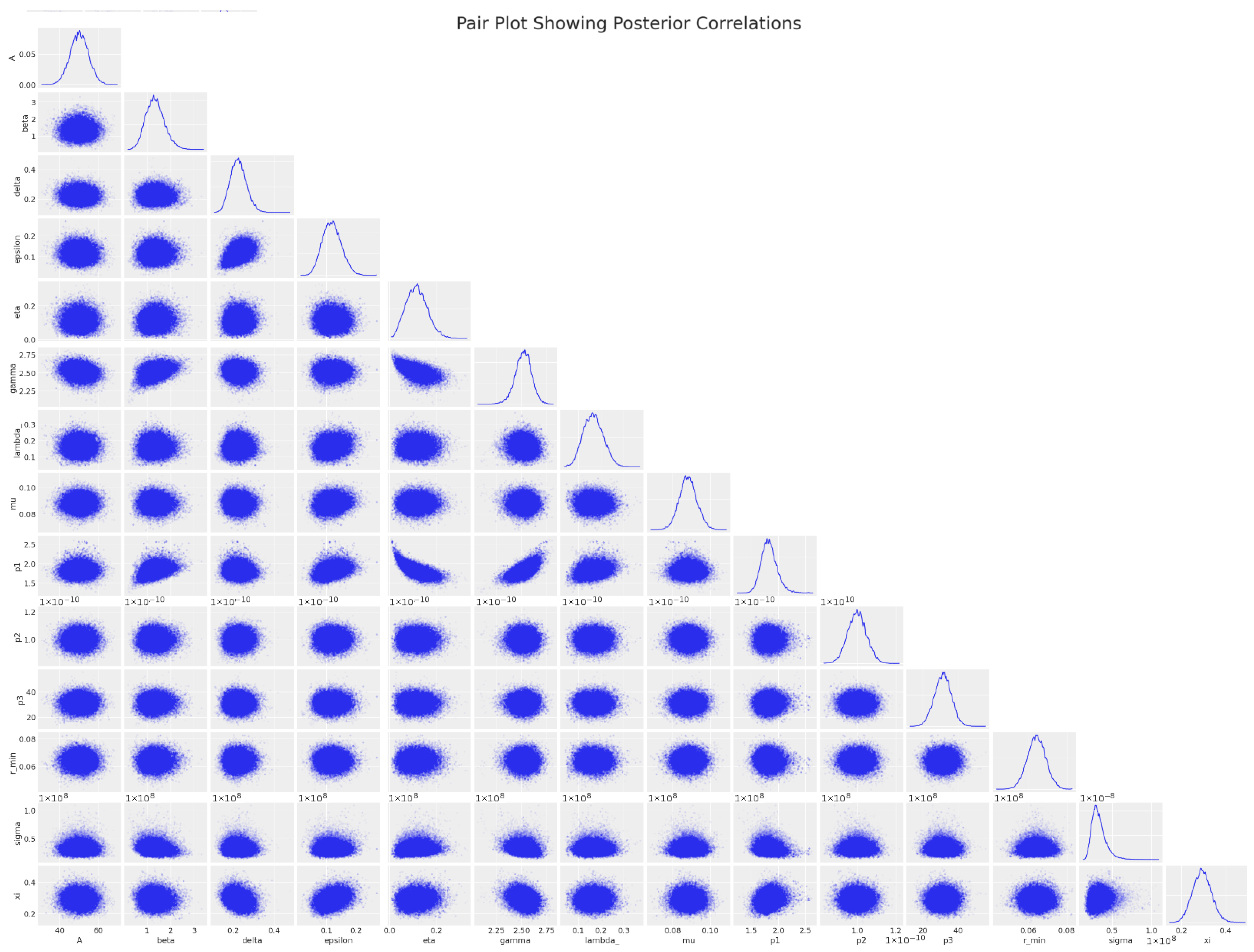 Cancers 16 03132 g007