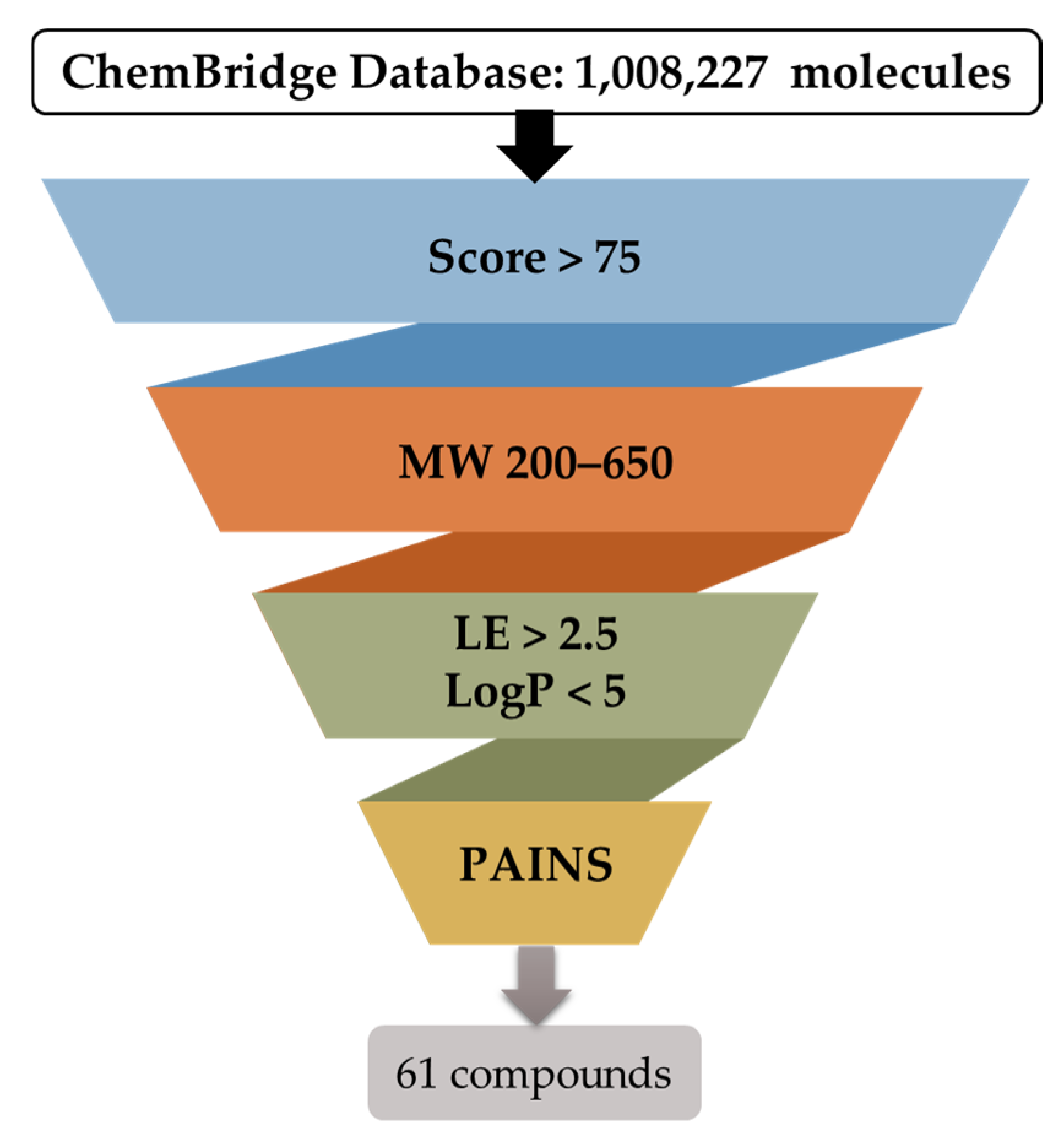 Cancers 16 03174 g004