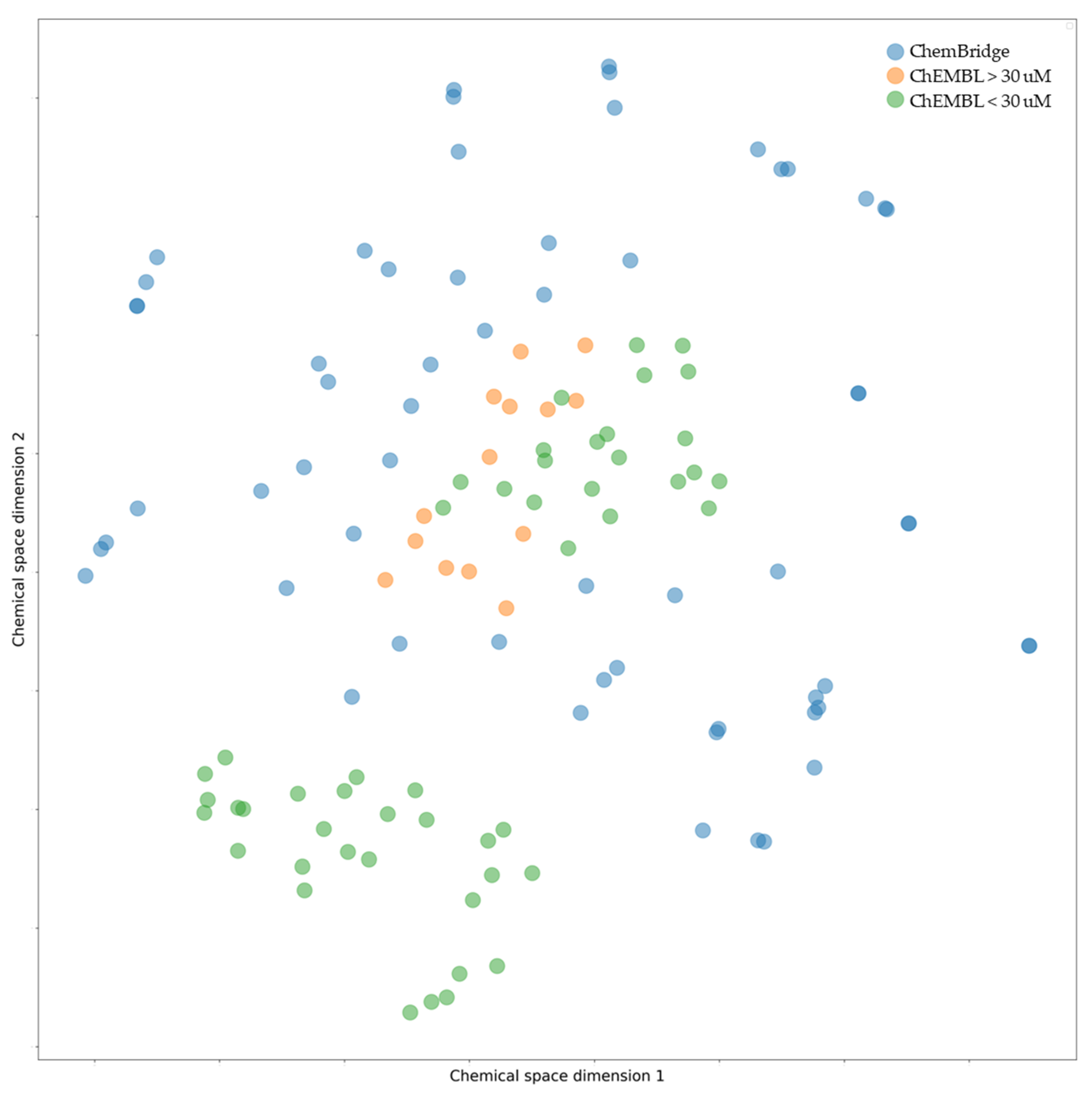 Cancers 16 03174 g006