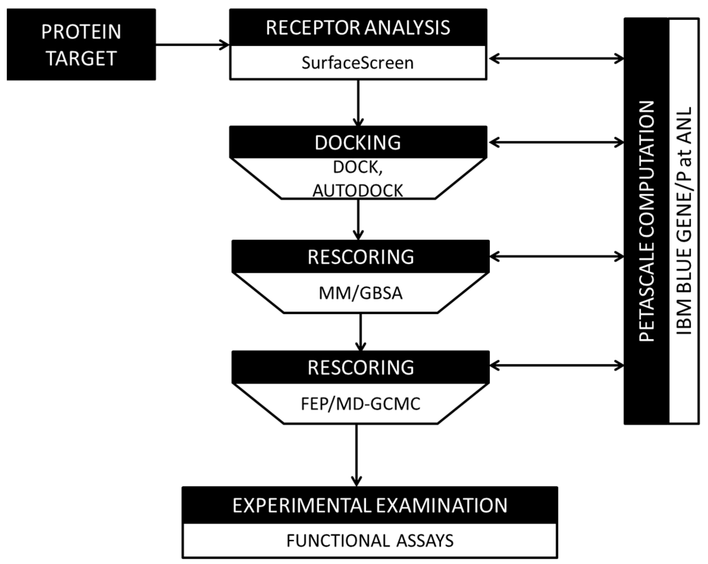 Cancers 16 03177 g001