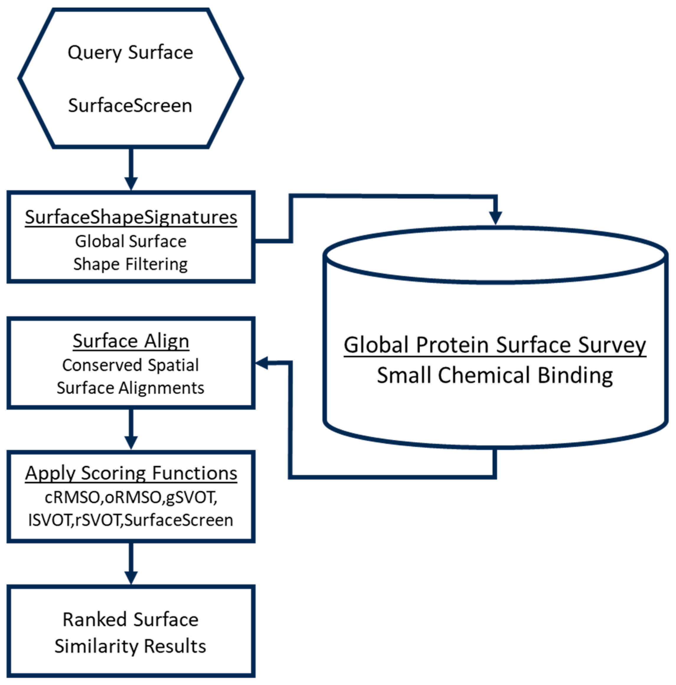 Cancers 16 03177 g002