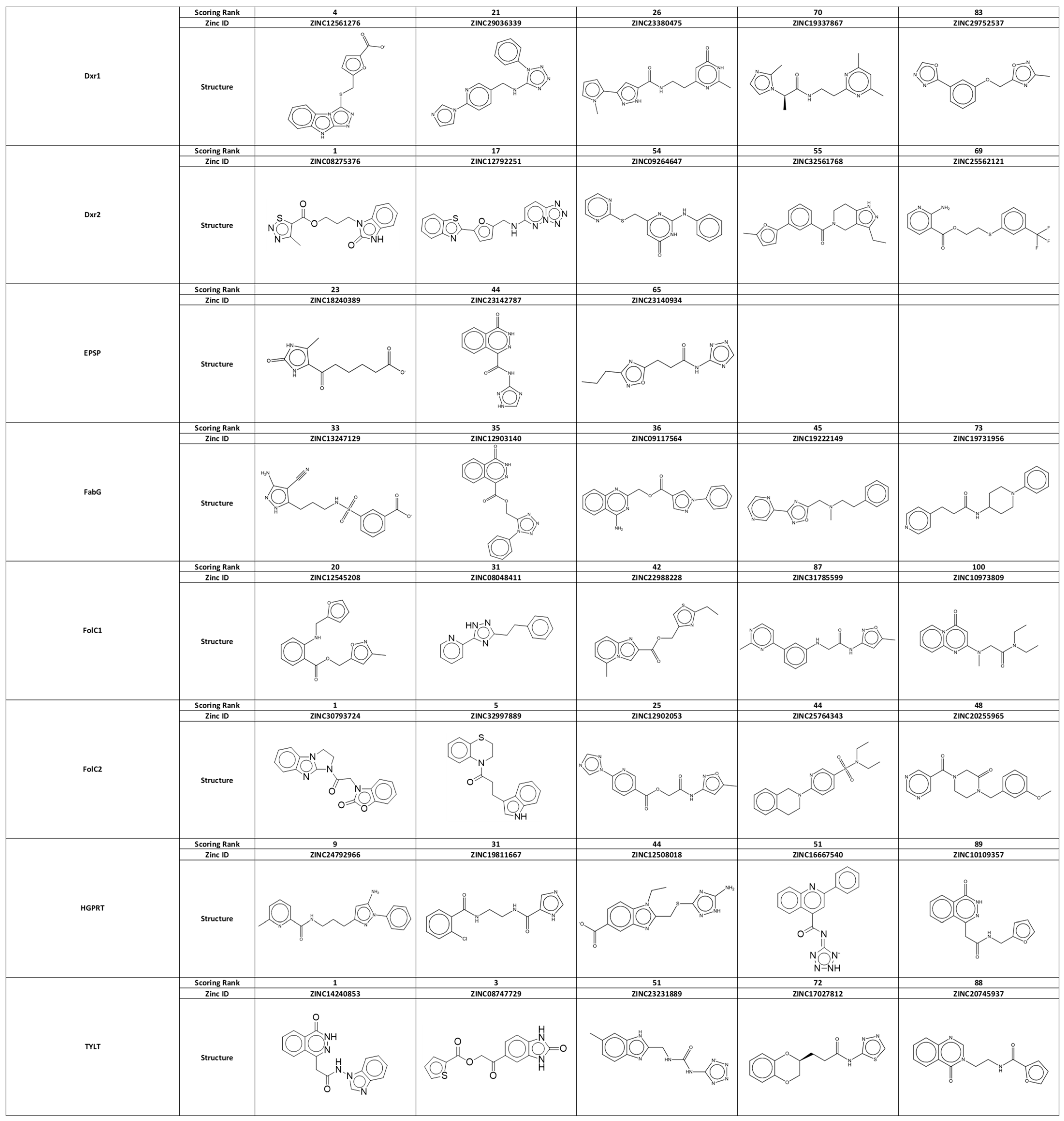 Cancers 16 03177 g004