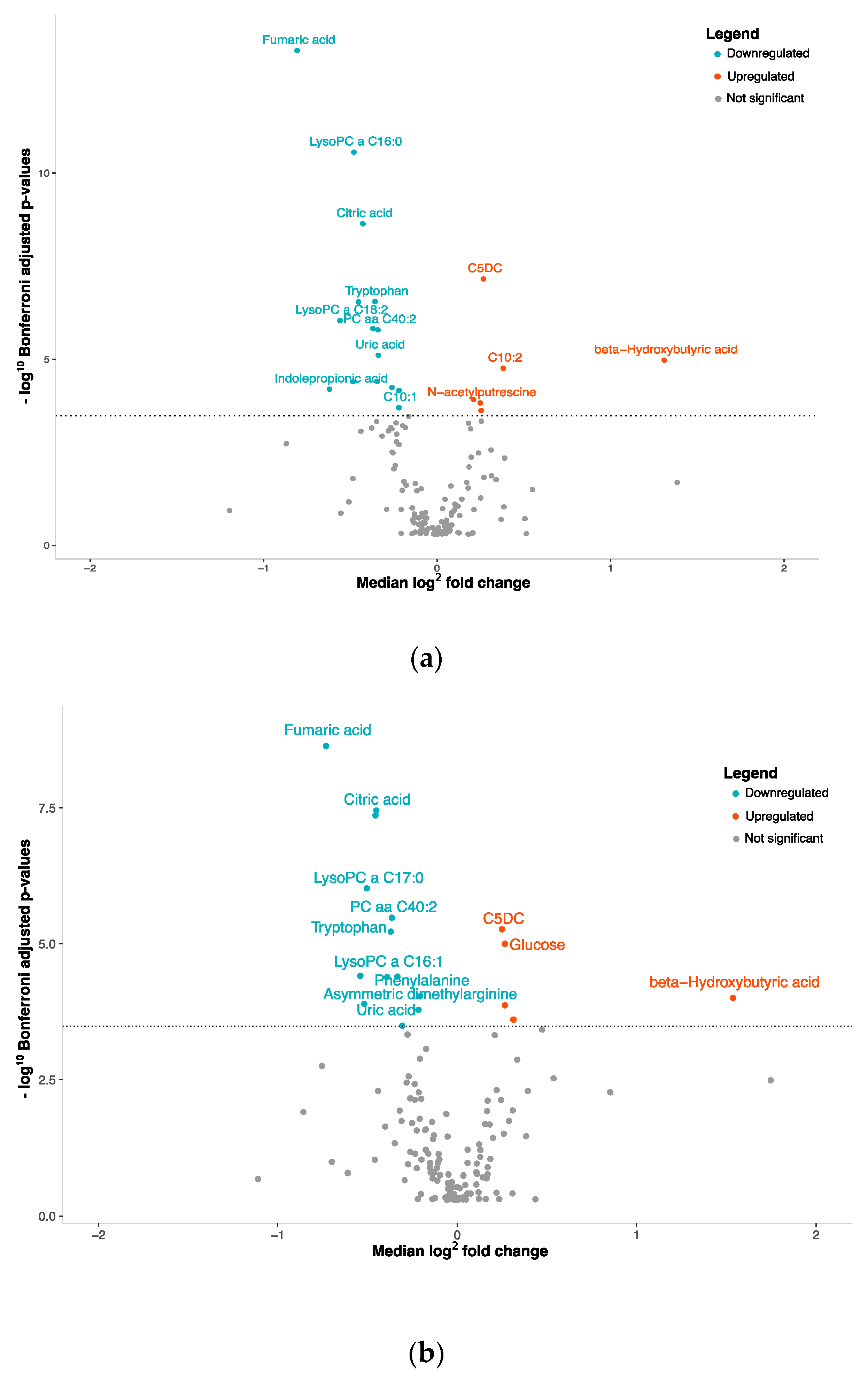 Cancers 16 03179 g001a