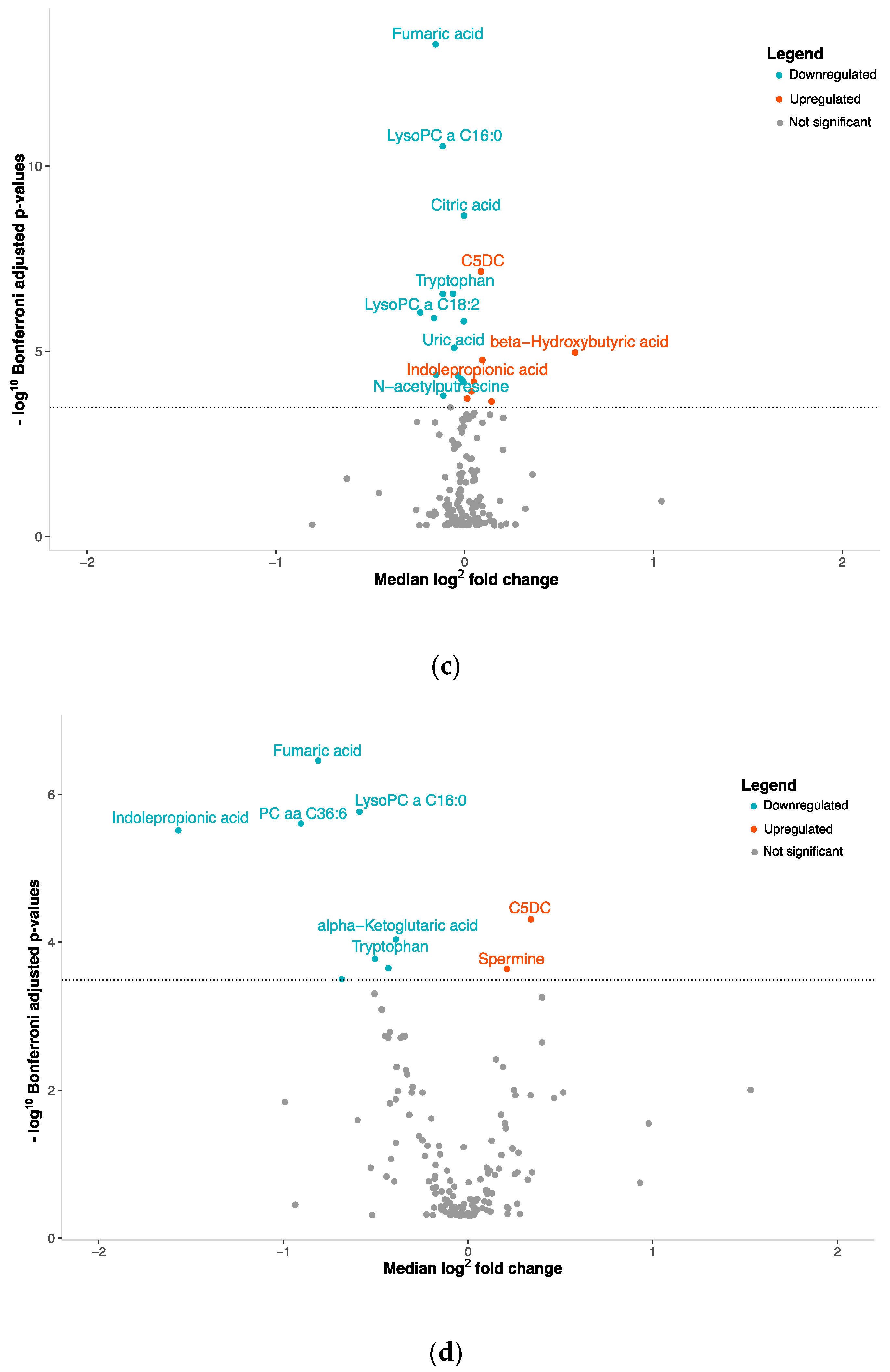 Cancers 16 03179 g001b