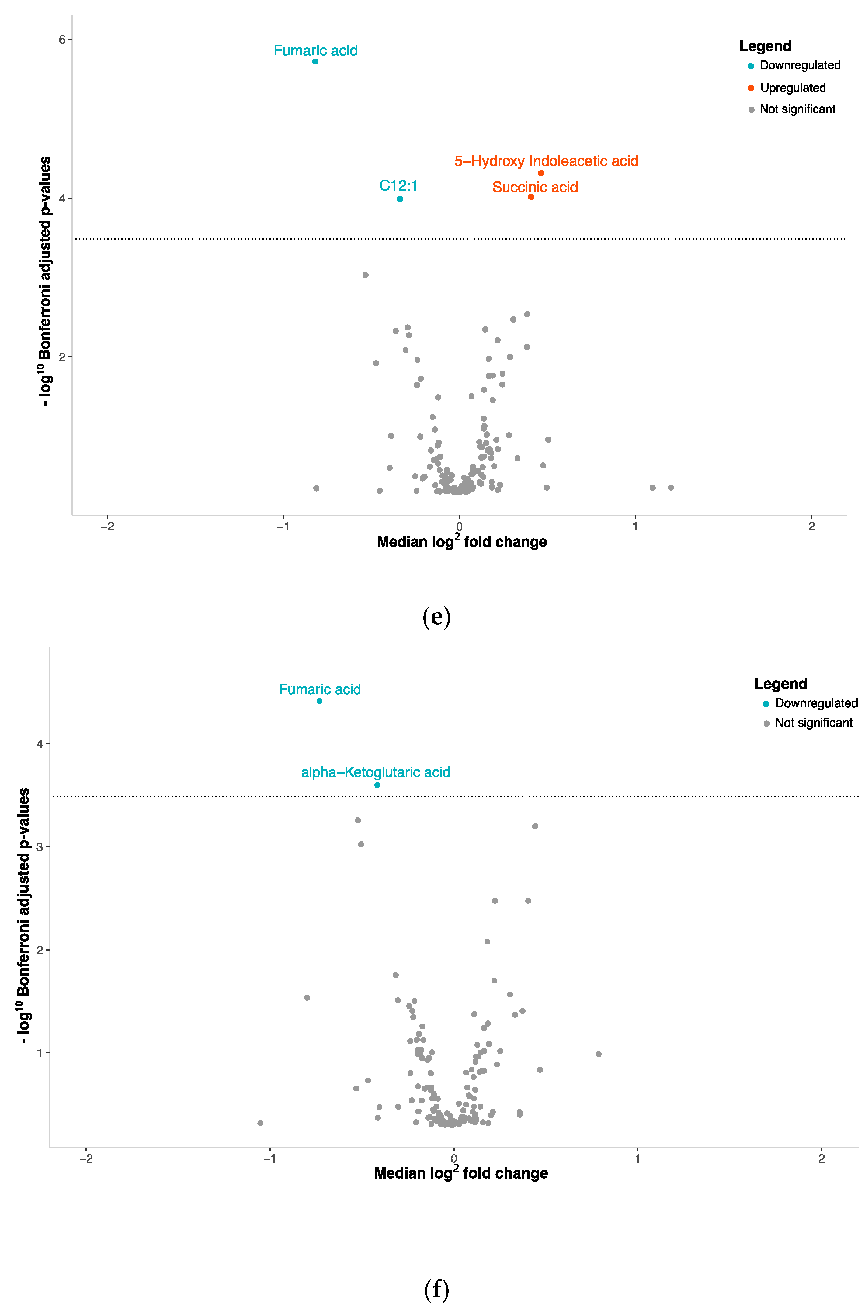 Cancers 16 03179 g001c