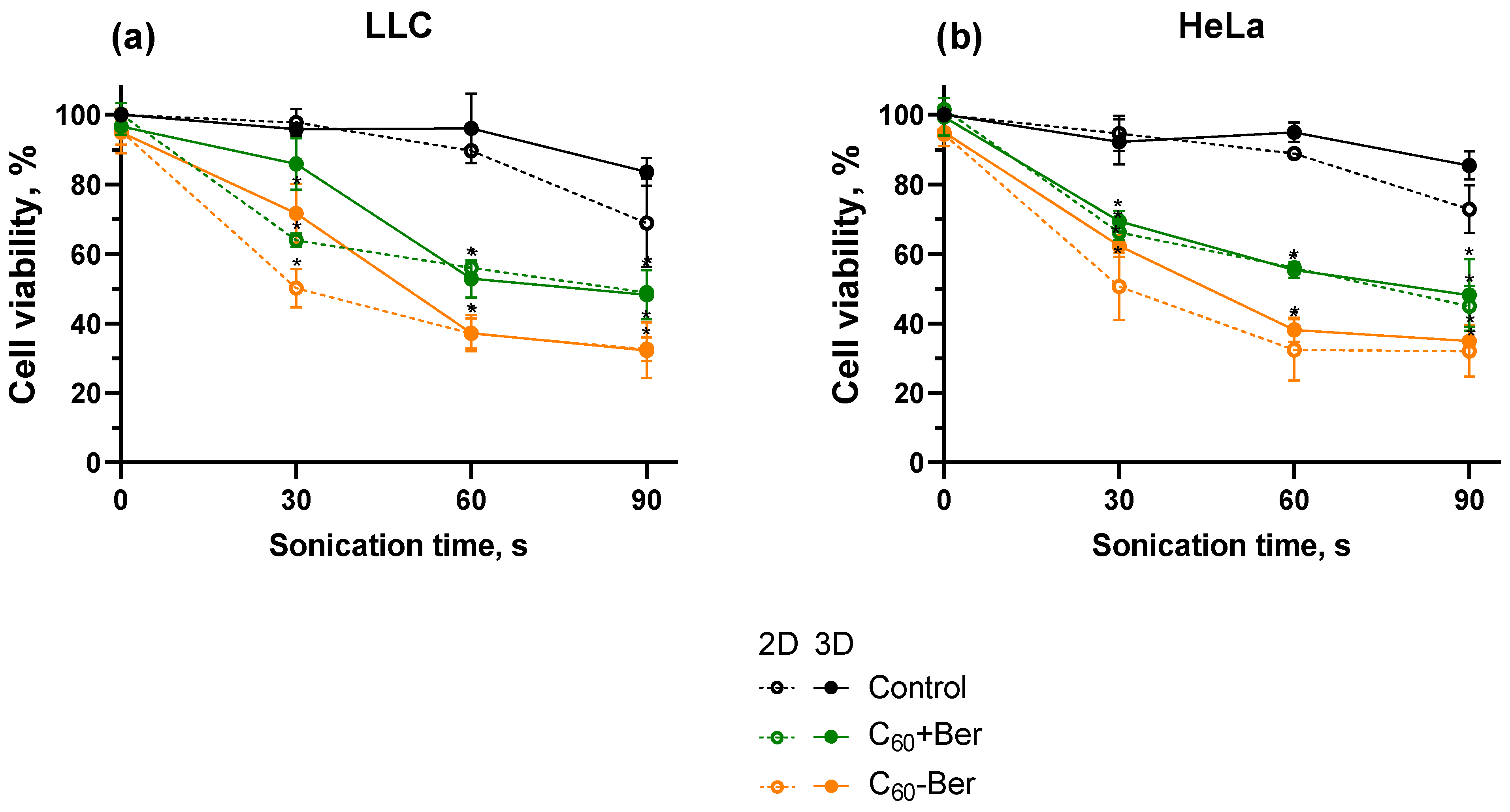 Cancers 16 03184 g003 Cancers 16 03184 g003