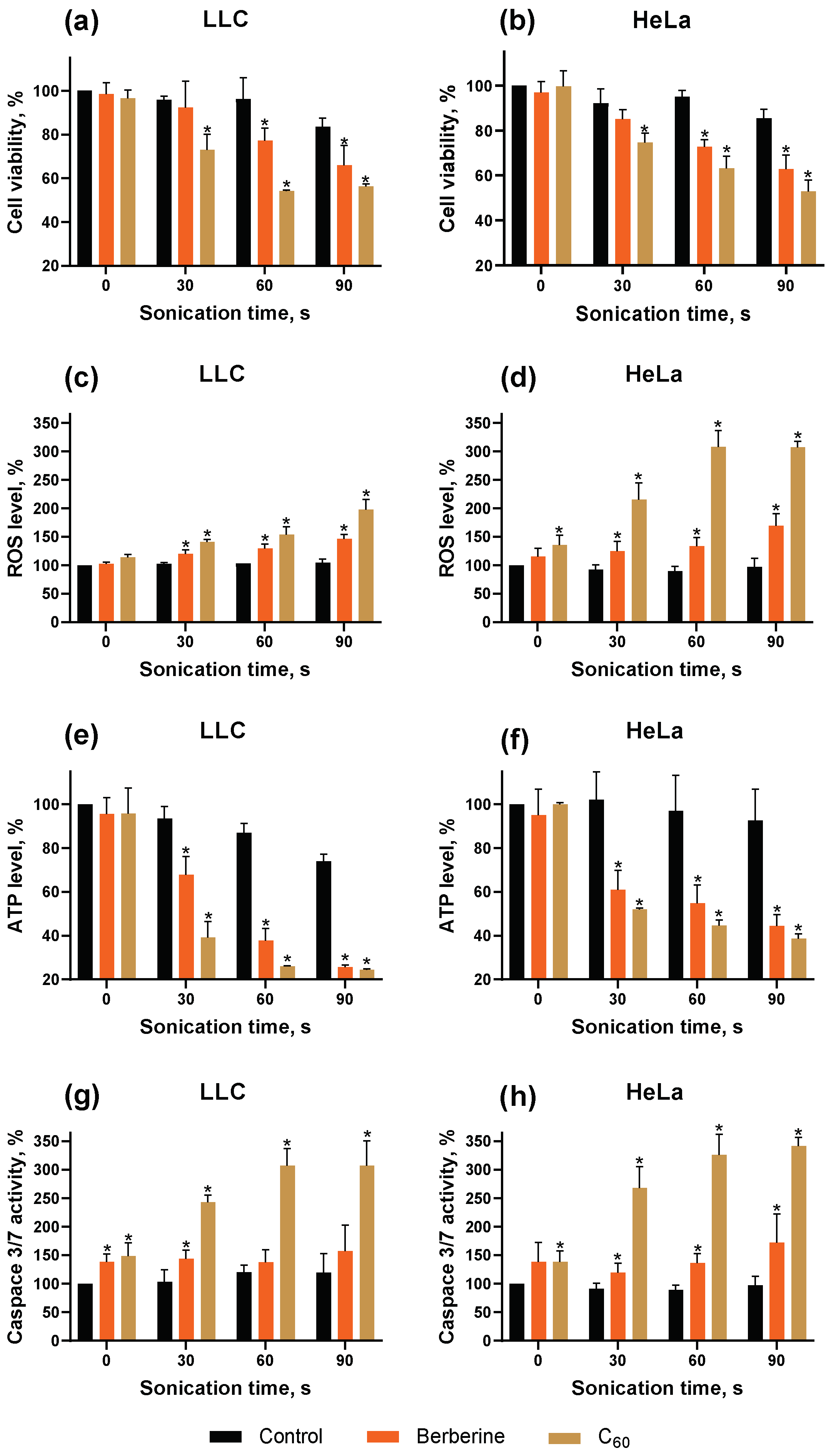 Cancers 16 03184 g0a1 Cancers 16 03184 g0a1