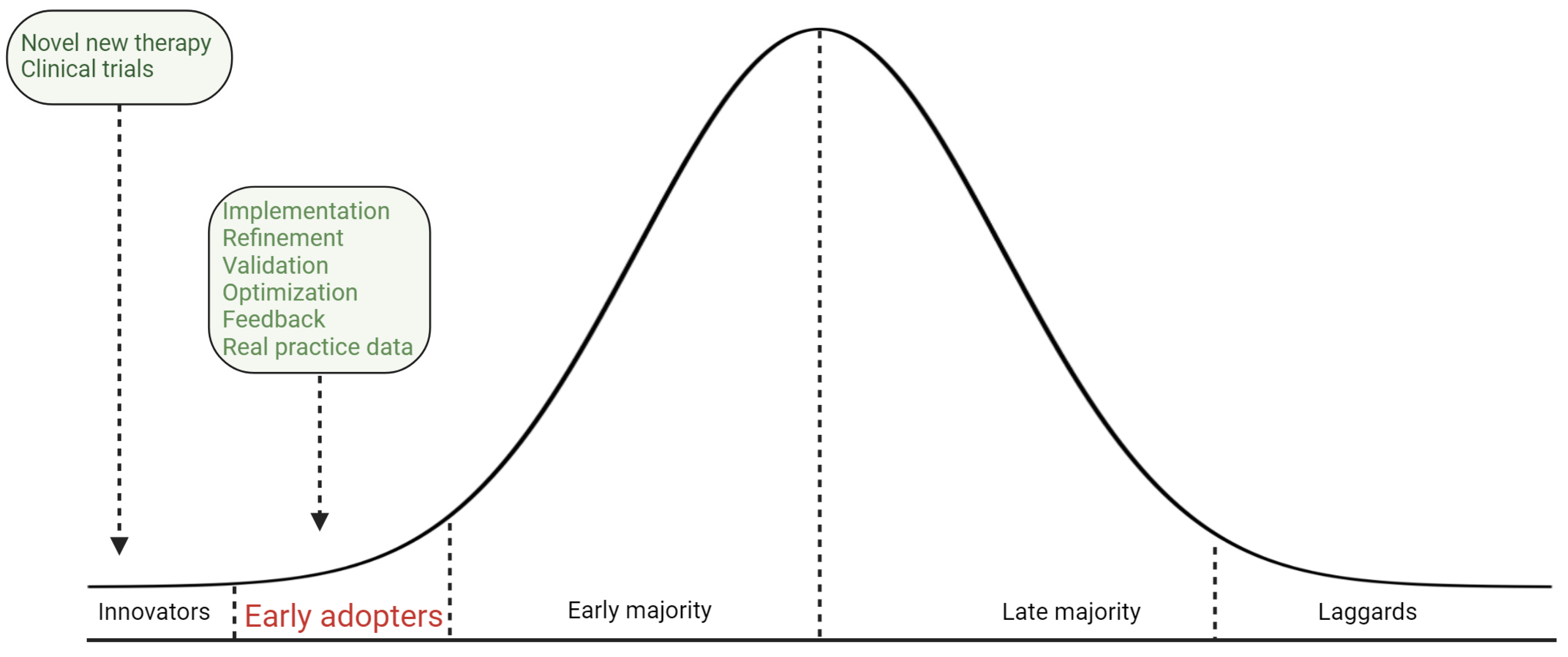 Cancers 16 03187 g002