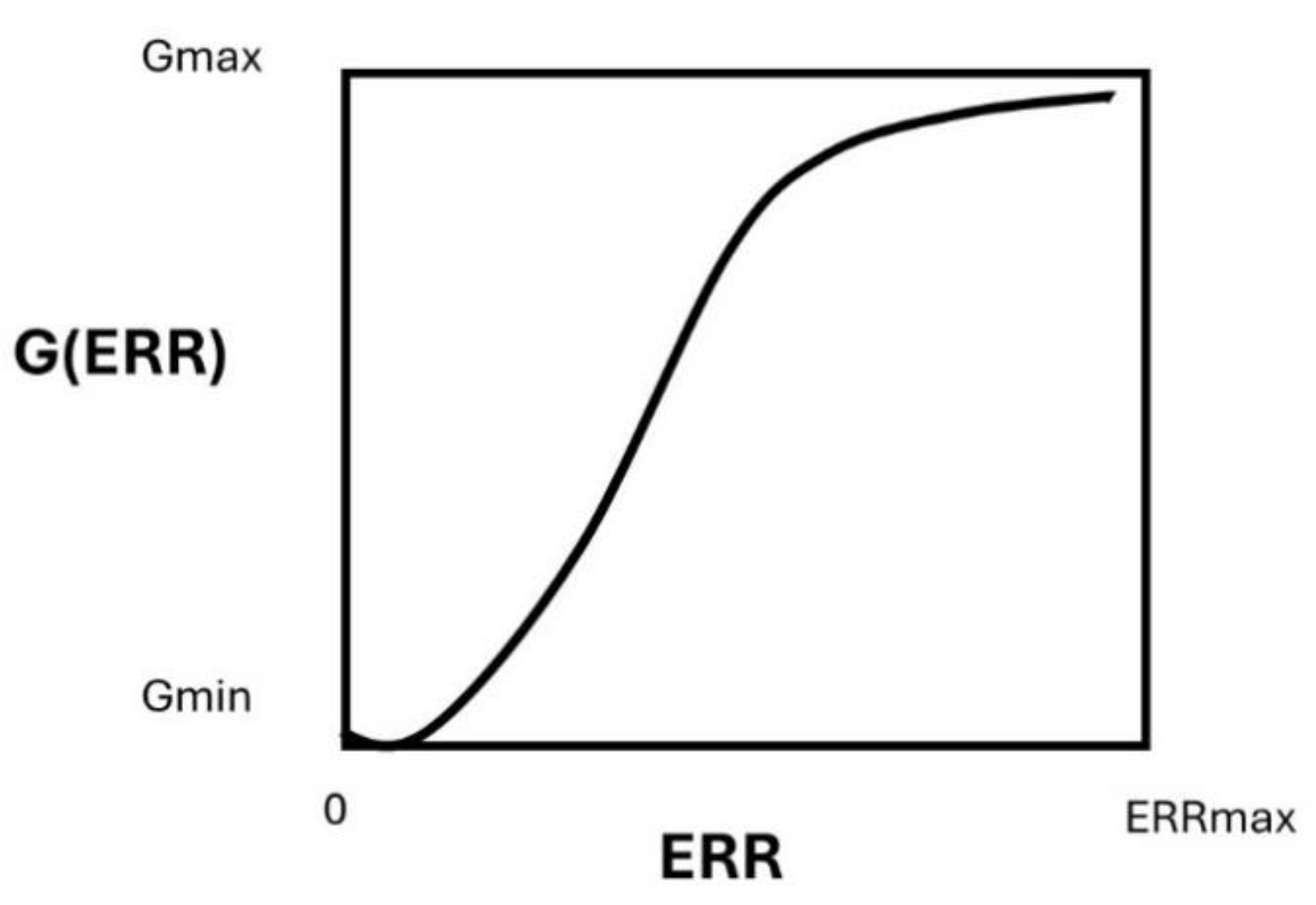 Cancers 16 03188 g010 Cancers 16 03188 g010