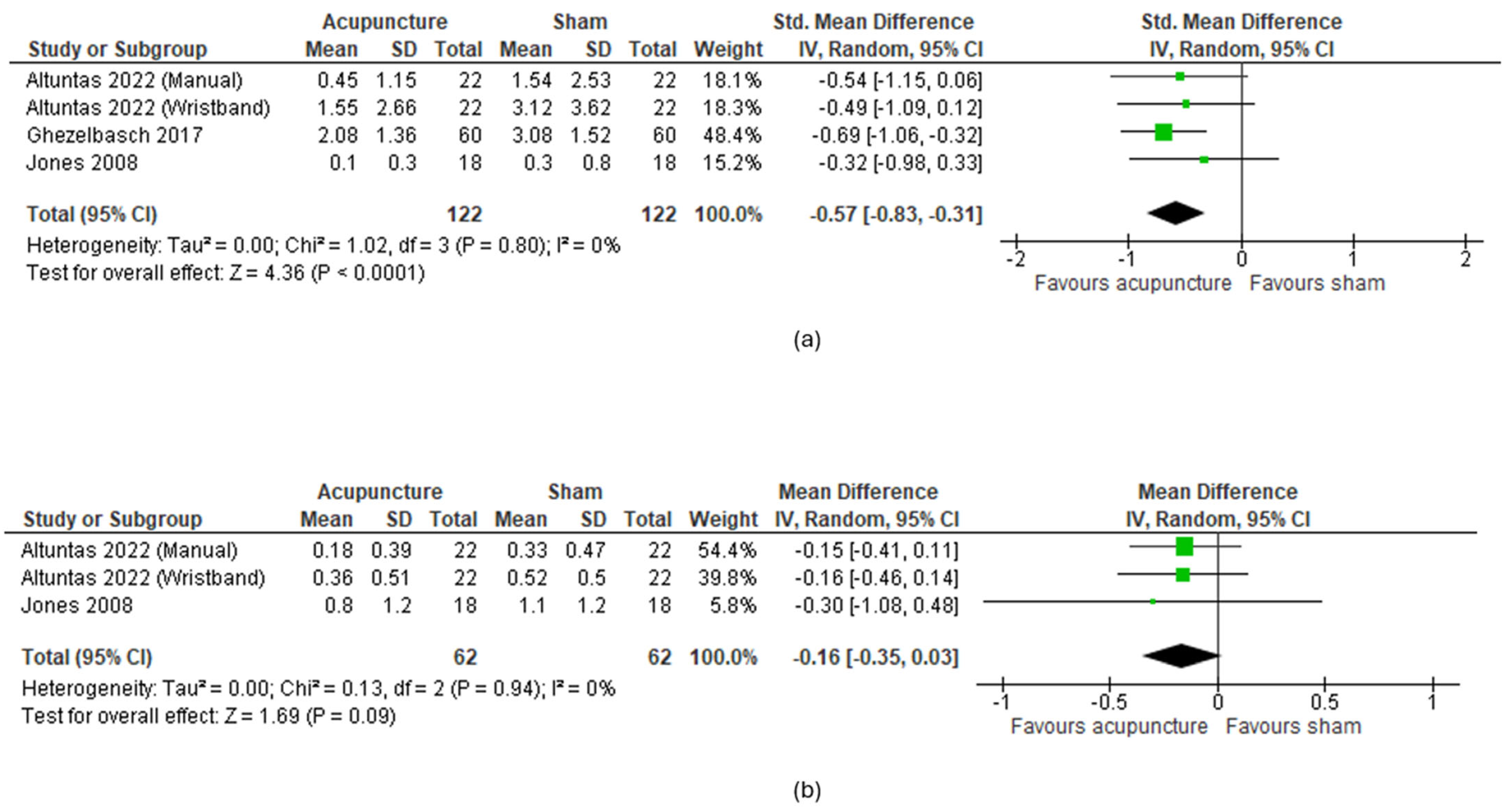 Cancers 16 03197 g002