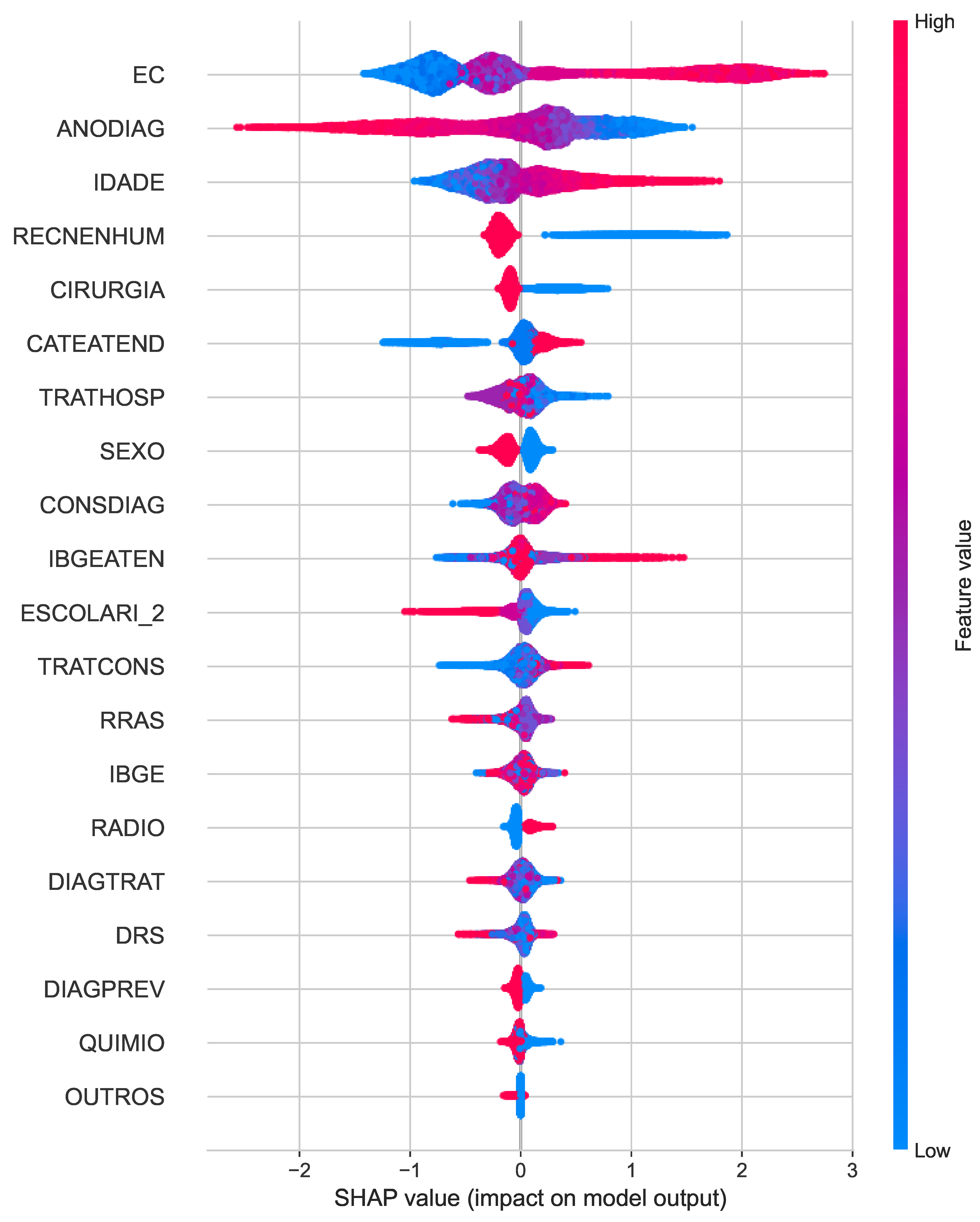 Cancers 16 03205 g004