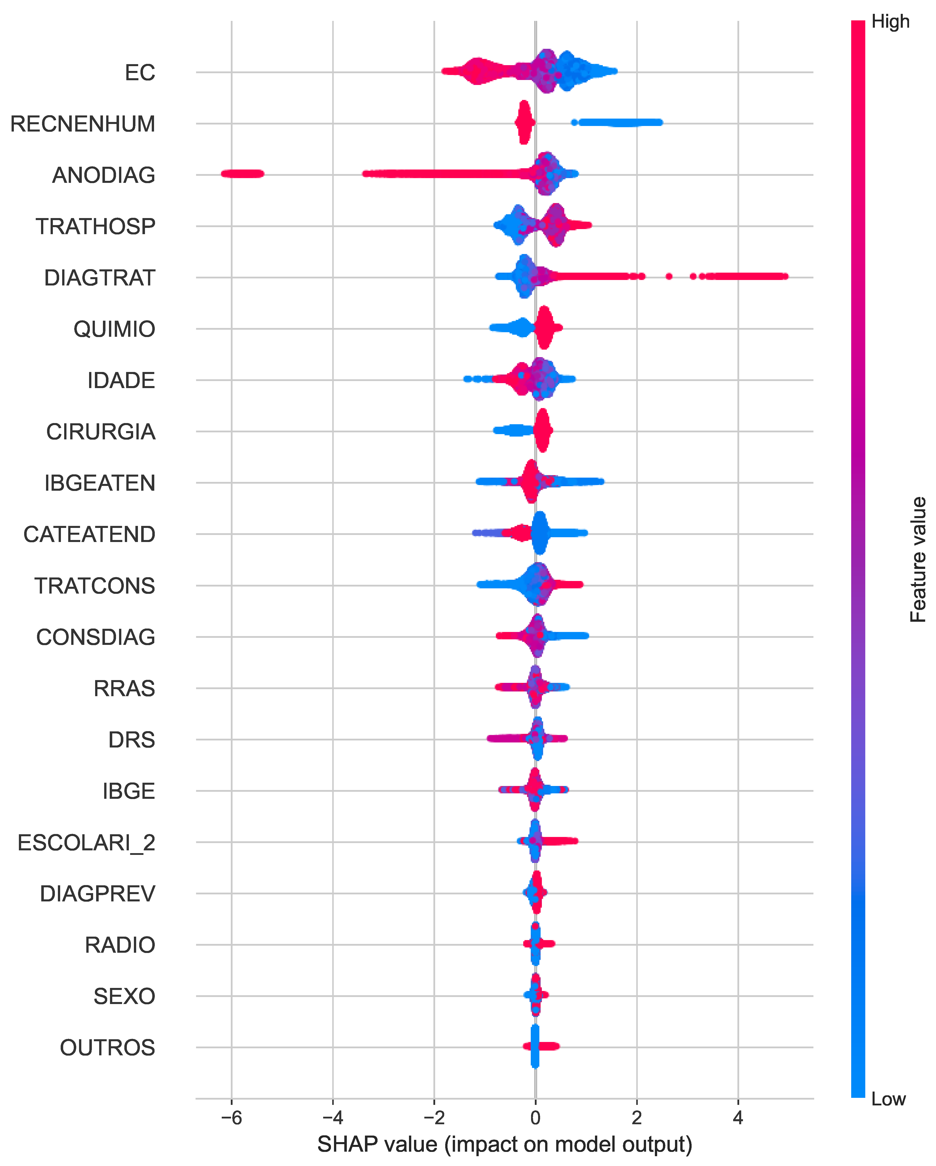 Cancers 16 03205 g006