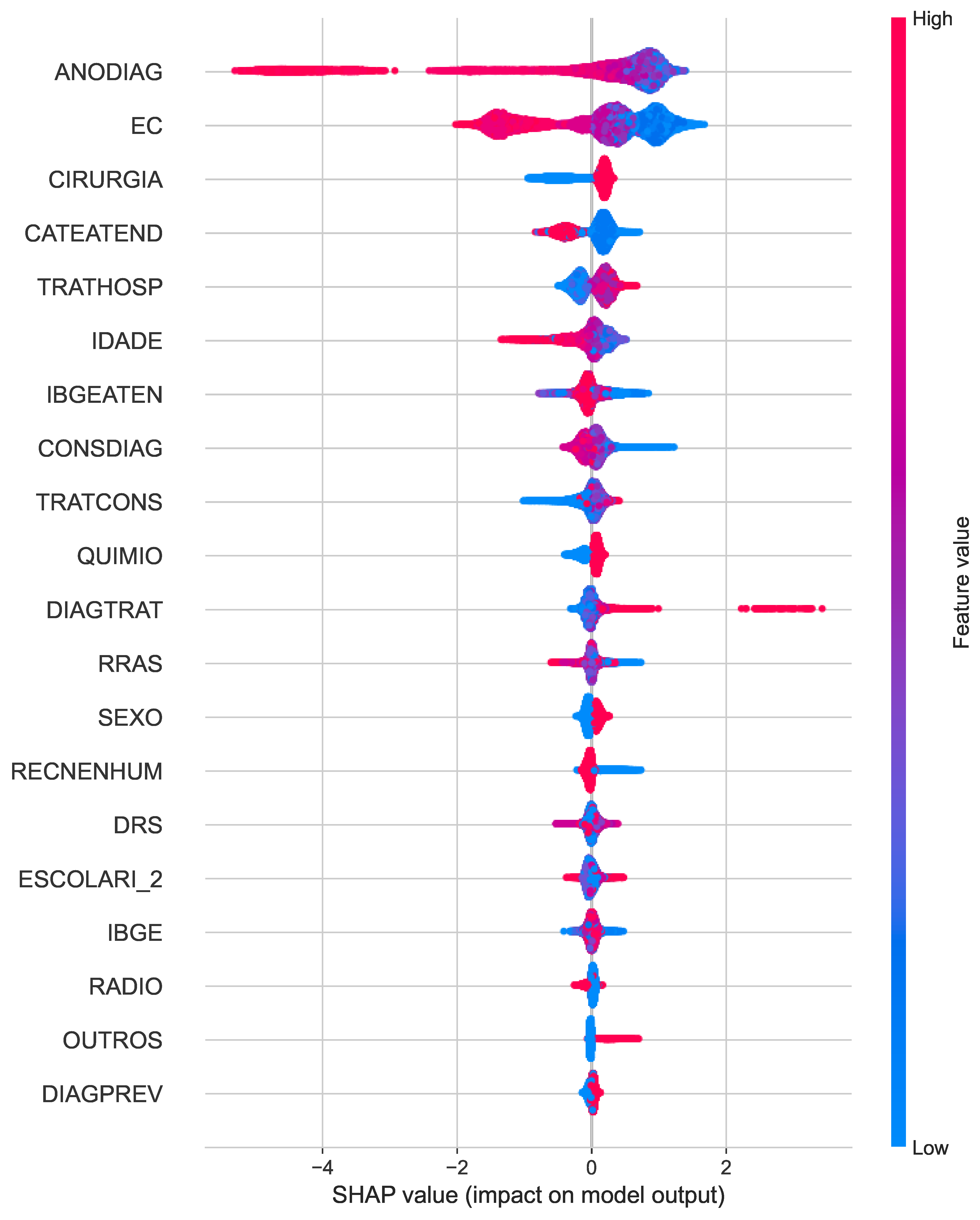 Cancers 16 03205 g007