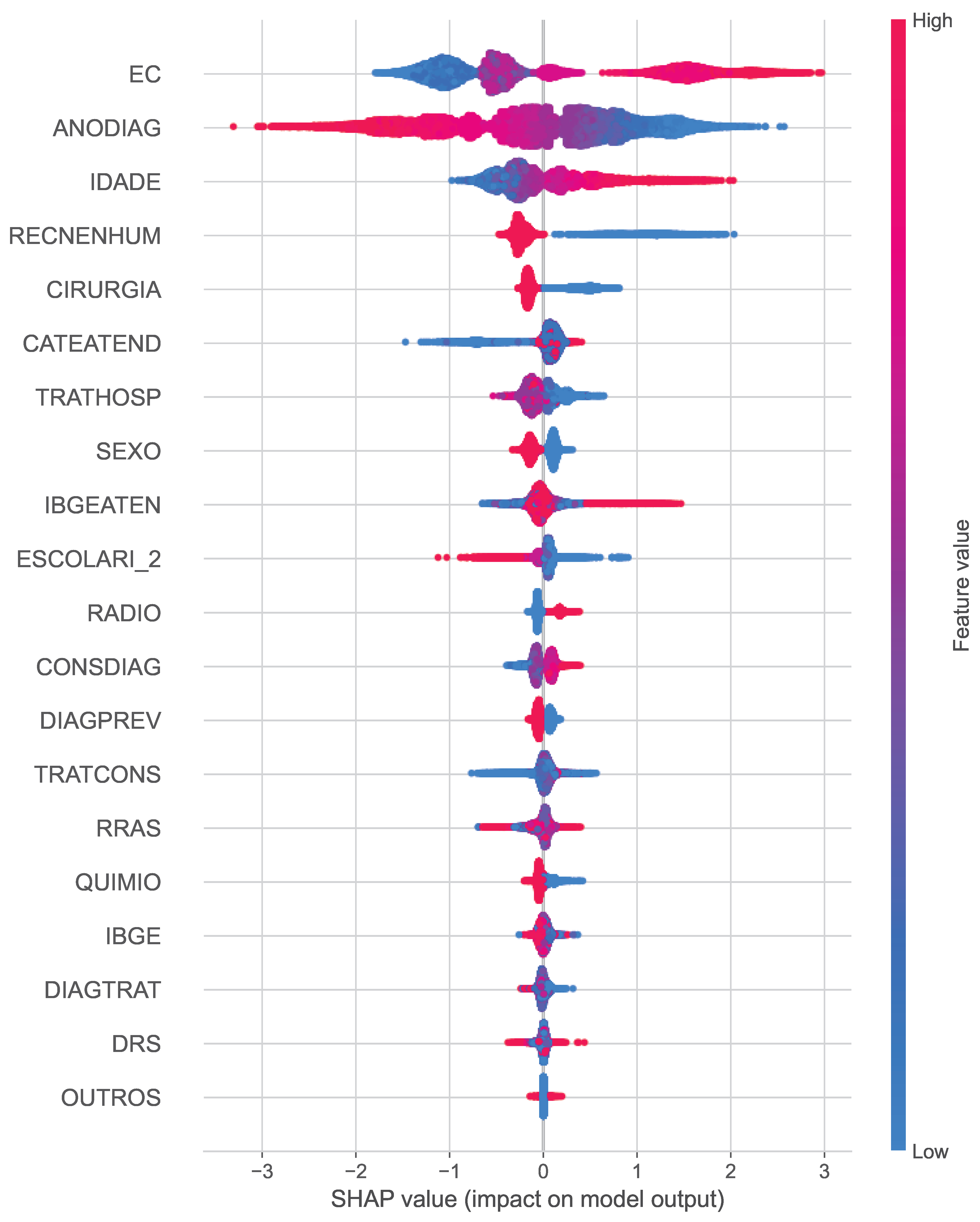 Cancers 16 03205 g008