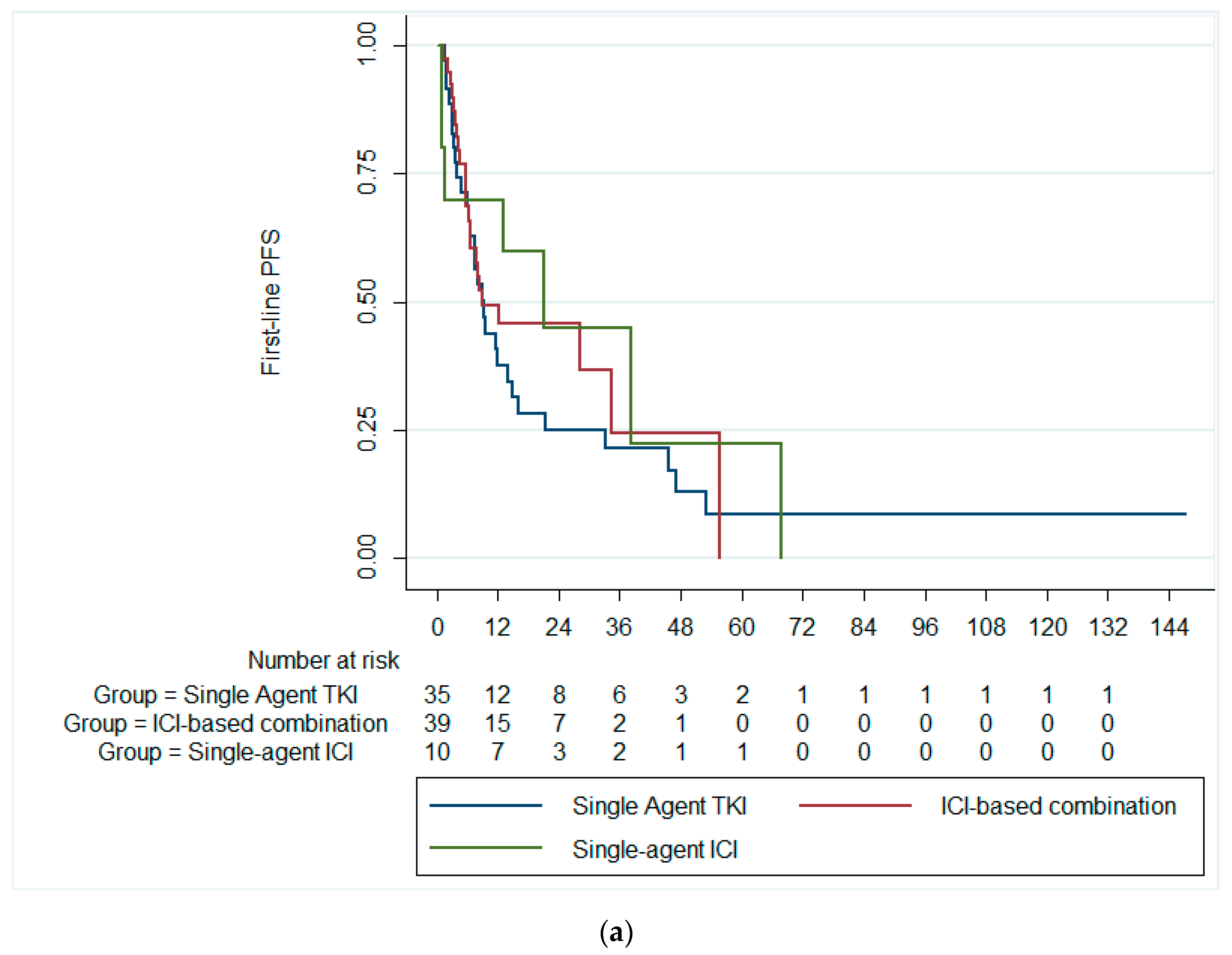 Cancers 16 03234 g001a